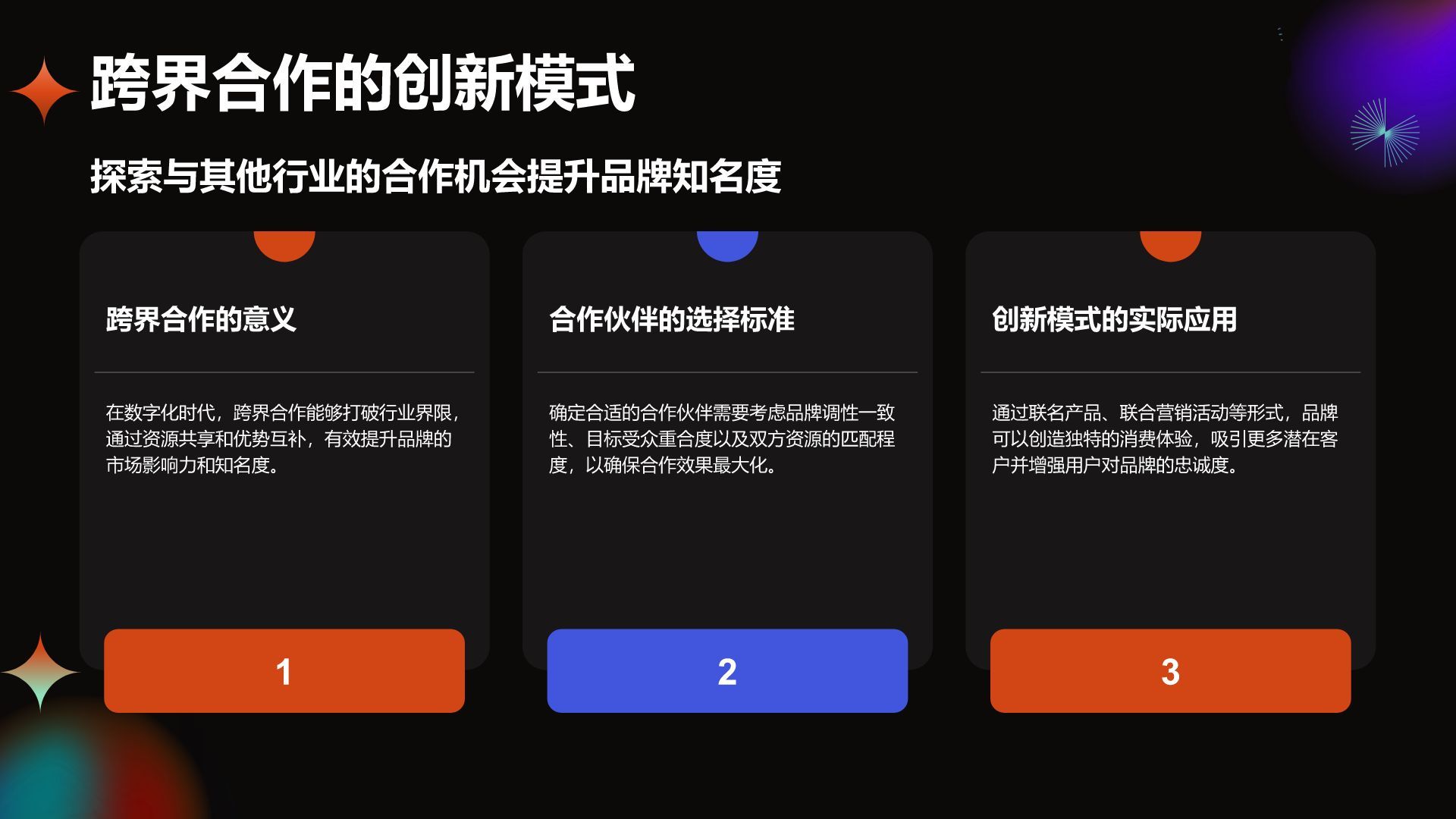 橙色酸性风通用行业品牌营销推广方案PPT模板