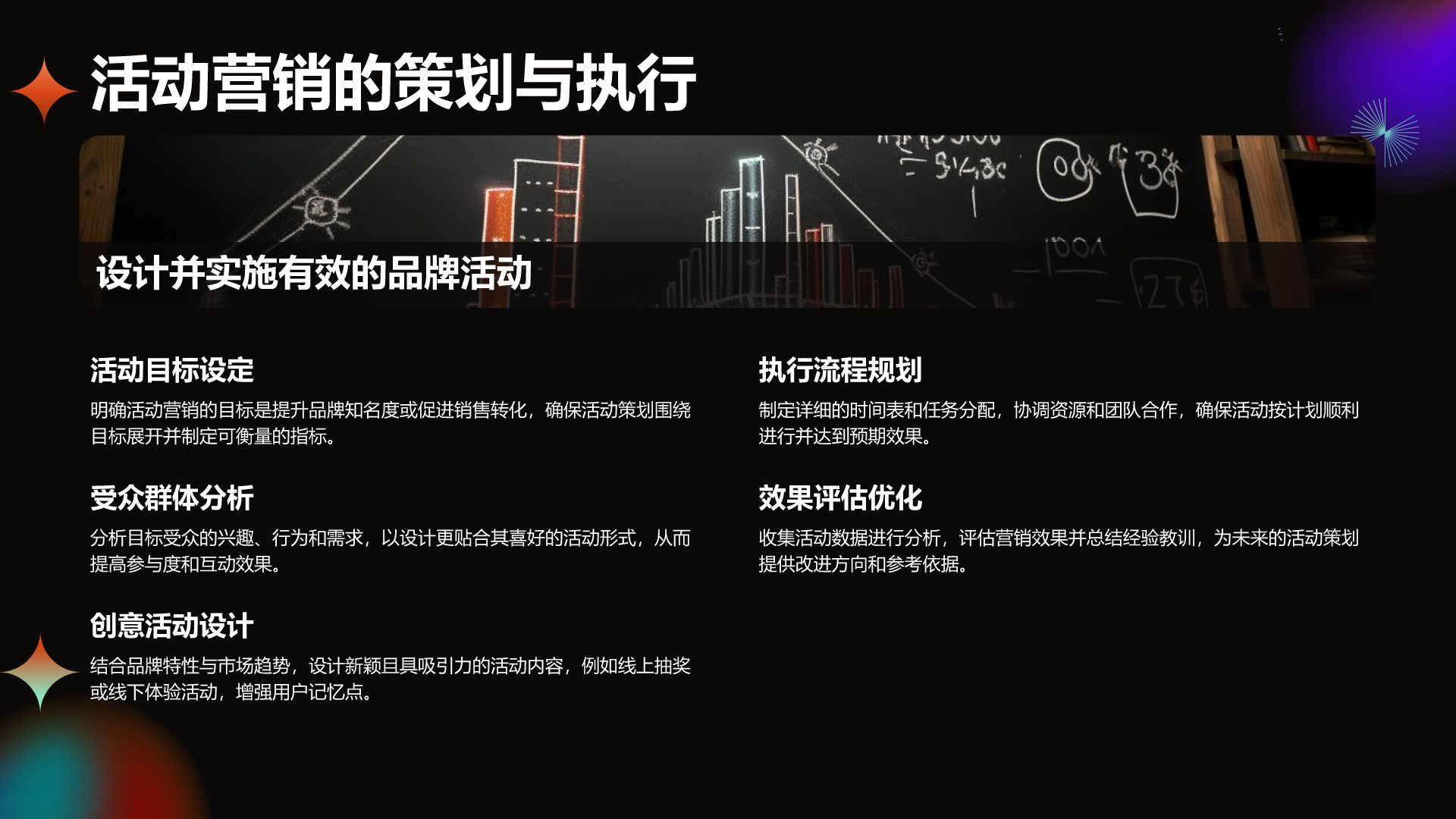 橙色酸性风通用行业品牌营销推广方案PPT模板