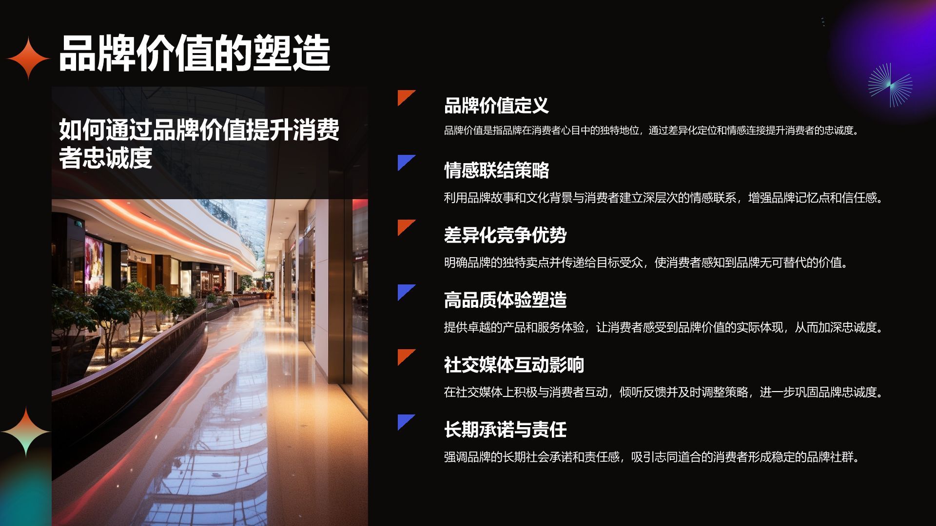 橙色酸性风通用行业品牌营销推广方案PPT模板