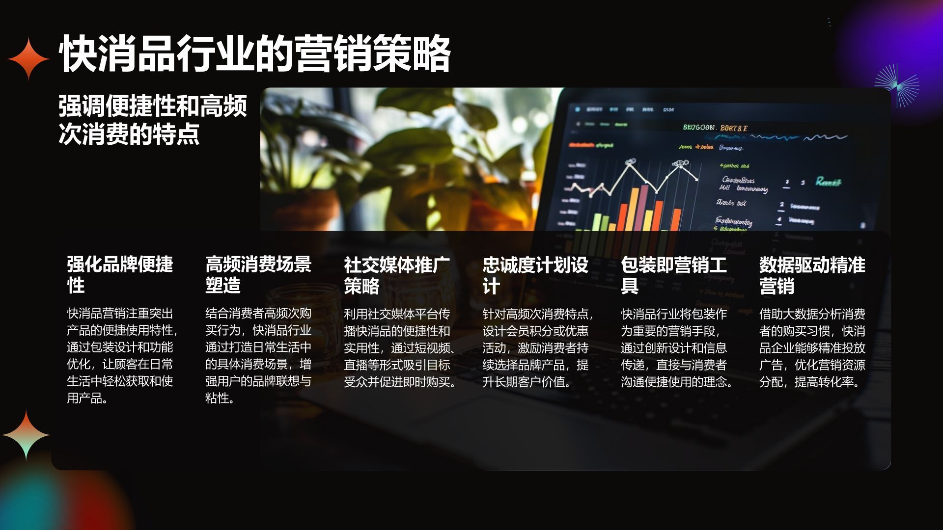 橙色酸性风通用行业品牌营销推广方案PPT模板