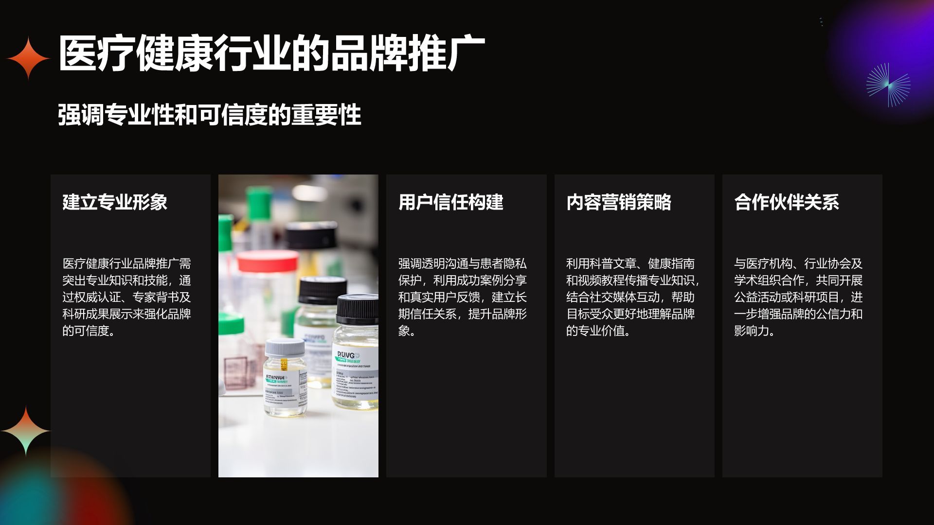 橙色酸性风通用行业品牌营销推广方案PPT模板