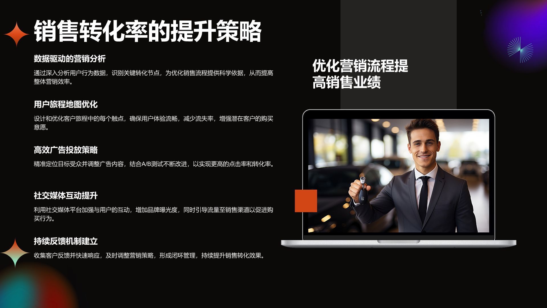 橙色酸性风通用行业品牌营销推广方案PPT模板
