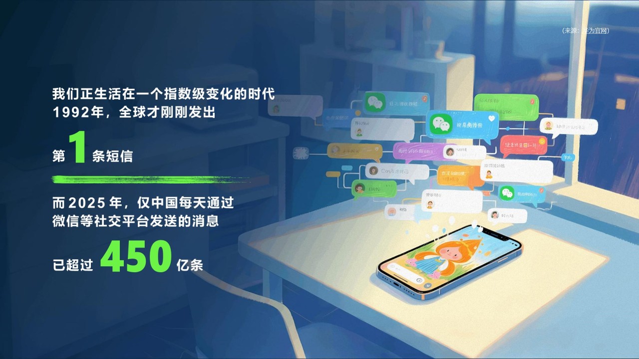 《你知道吗？2025》六一儿童节特别策划