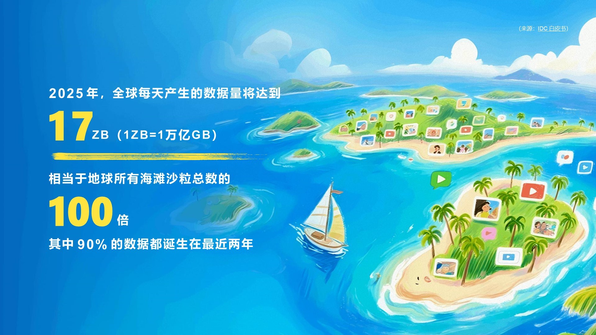 《你知道吗？2025》六一儿童节特别策划