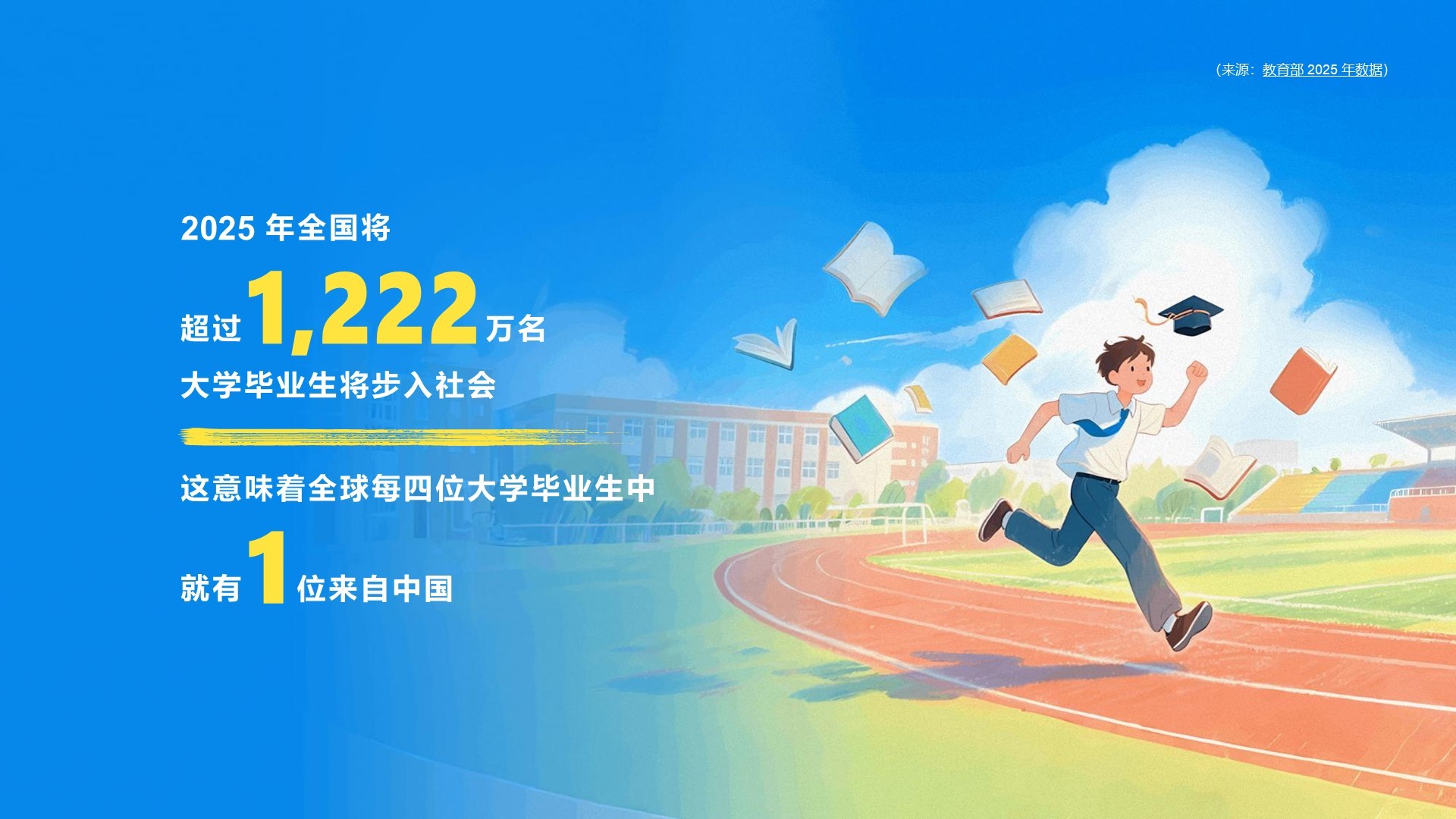 《你知道吗？2025》六一儿童节特别策划