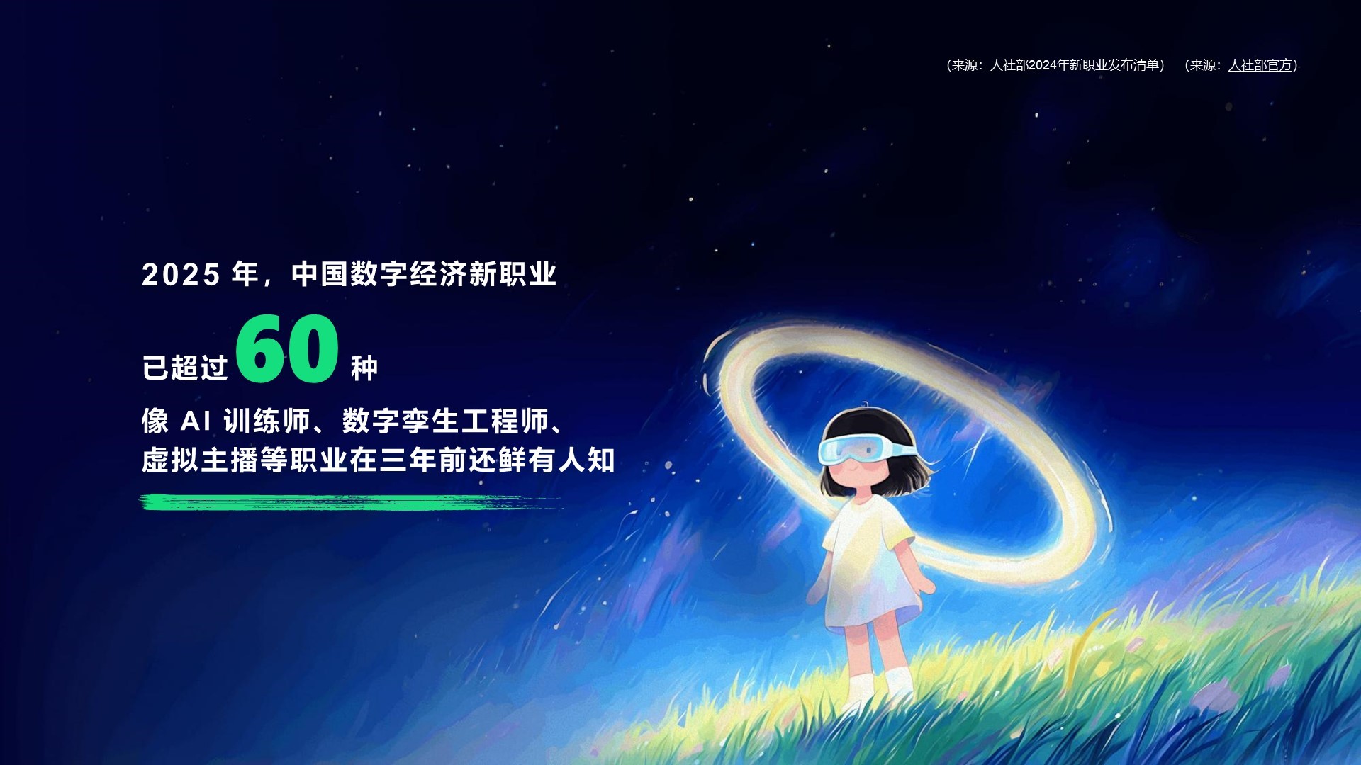 《你知道吗？2025》六一儿童节特别策划