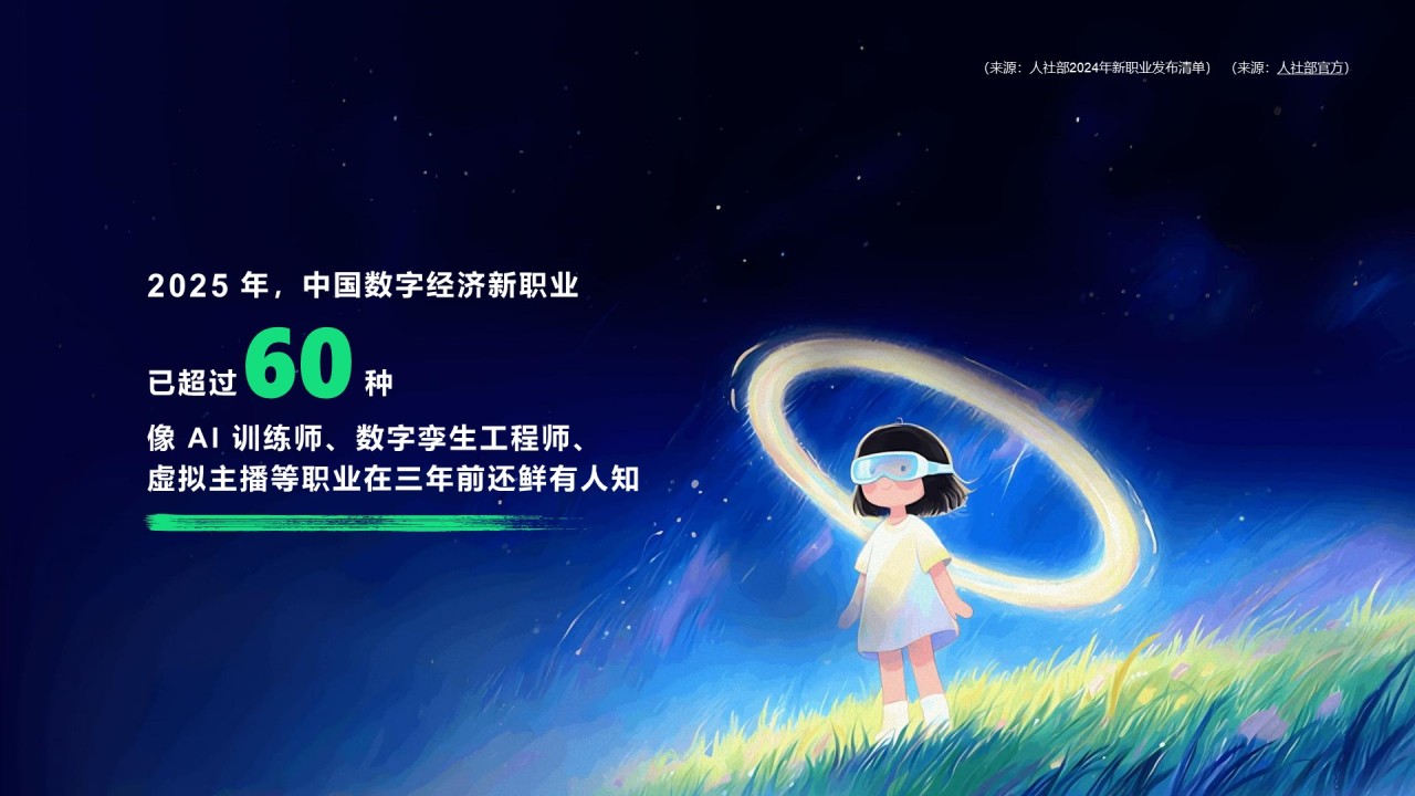 《你知道吗?2025》六一儿童节特别策划
