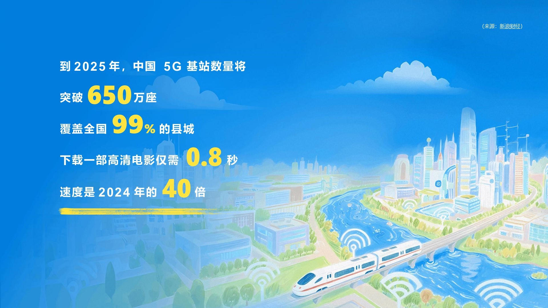 《你知道吗？2025》六一儿童节特别策划