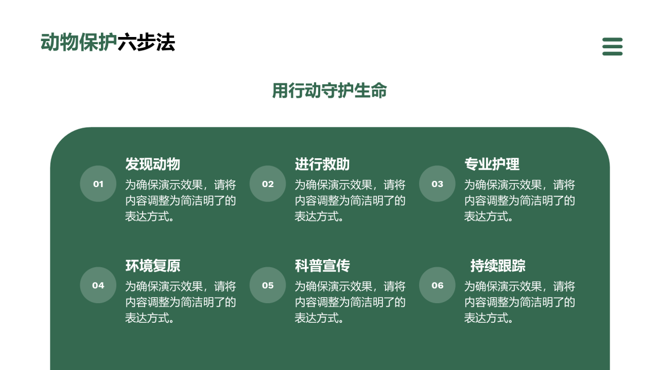 创意风动物介绍PPT列表