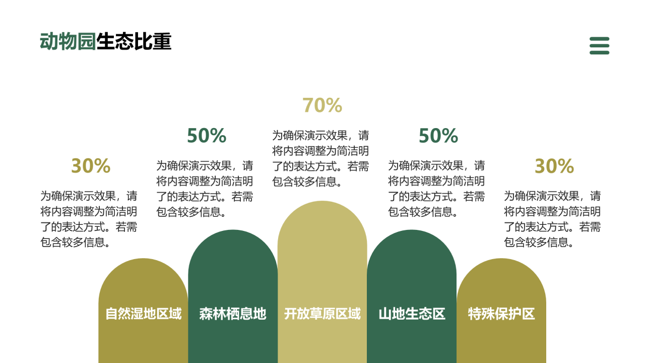 创意风动物介绍PPT列表