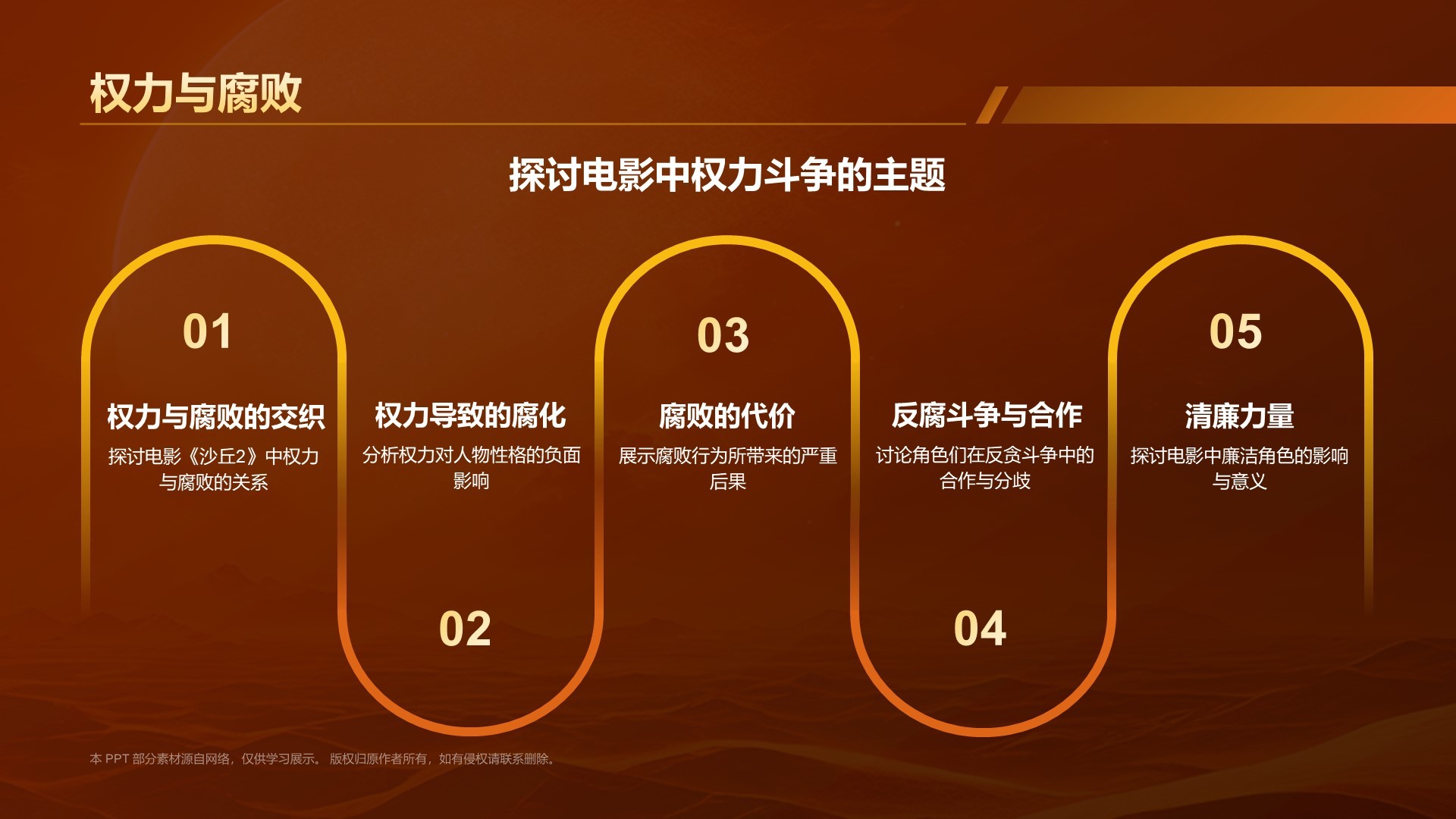 橙色电影《沙丘2》内容介绍PPT