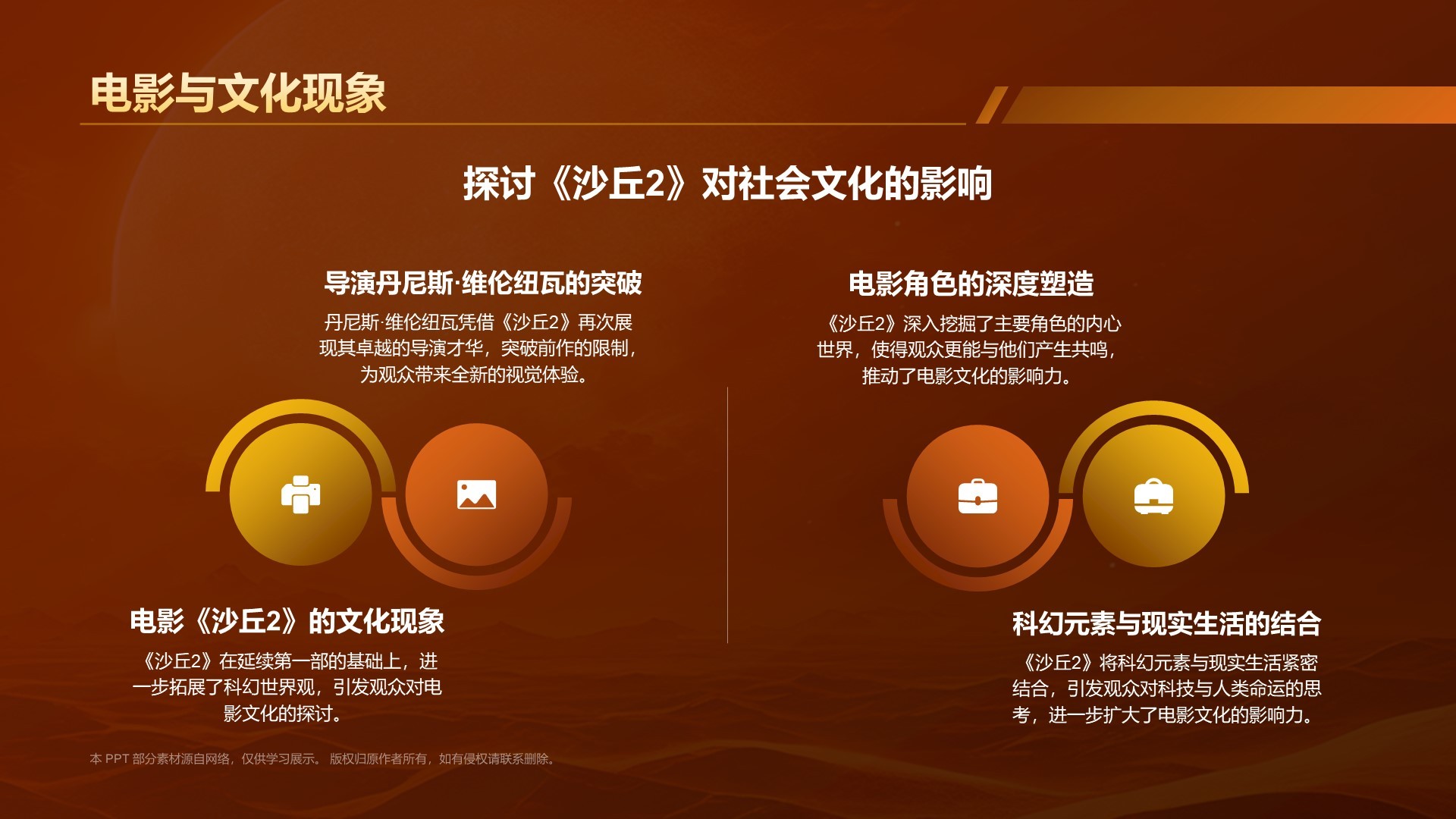 橙色电影《沙丘2》内容介绍PPT