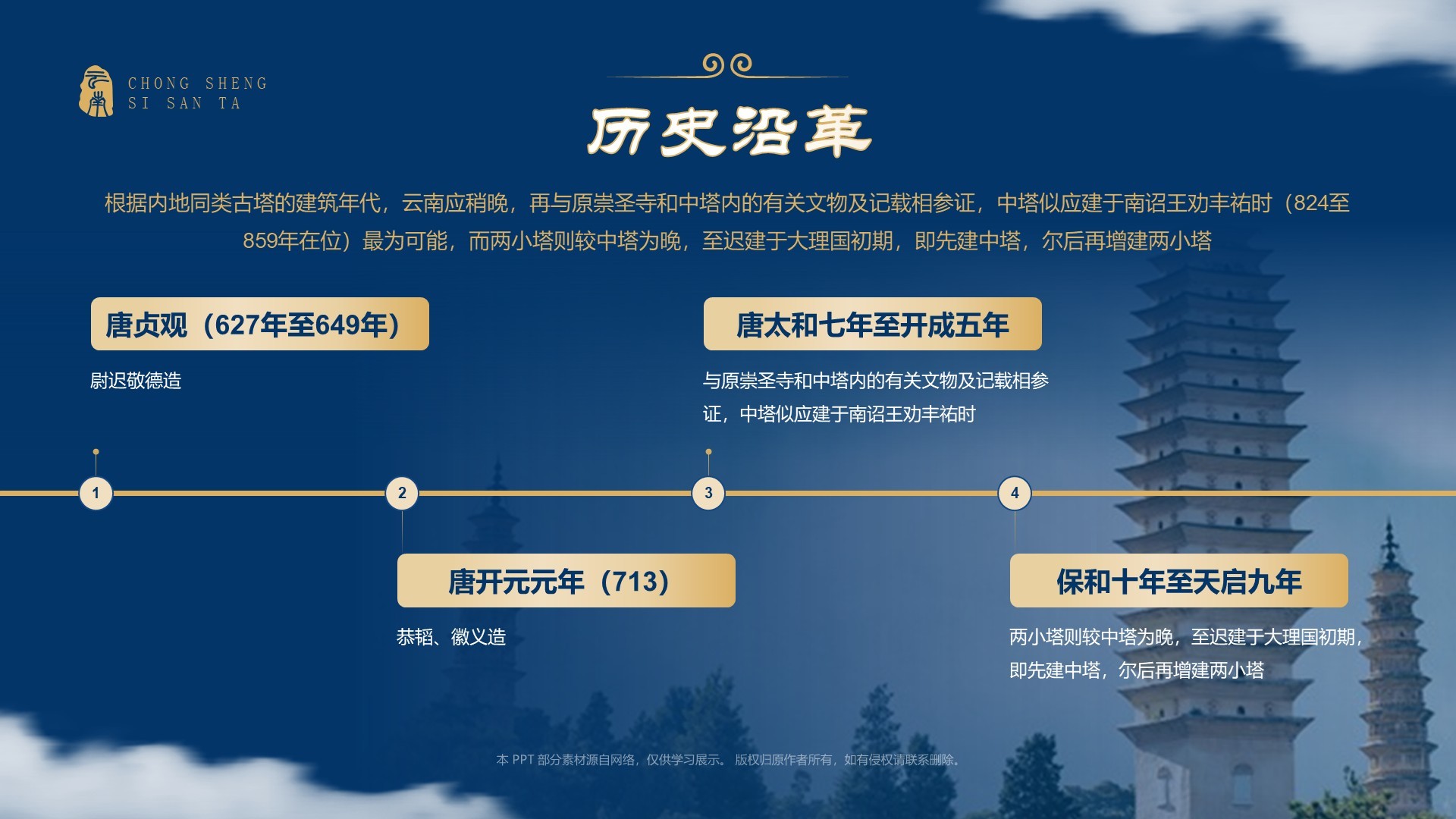 蓝色国潮风黑神话悟空取景地——崇圣寺三塔PPT模板