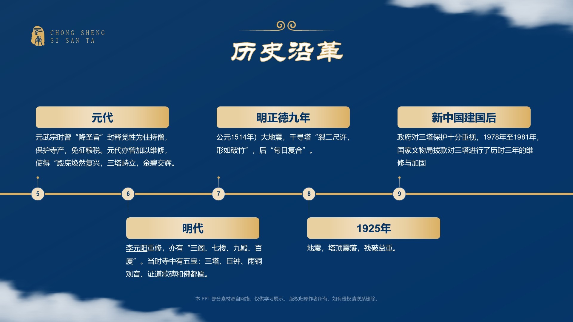 蓝色国潮风黑神话悟空取景地——崇圣寺三塔PPT模板