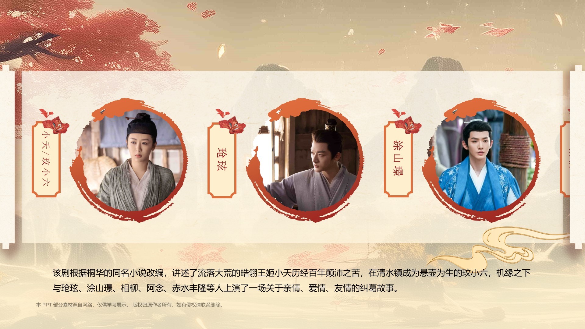 电视剧《长相思》介绍PPT