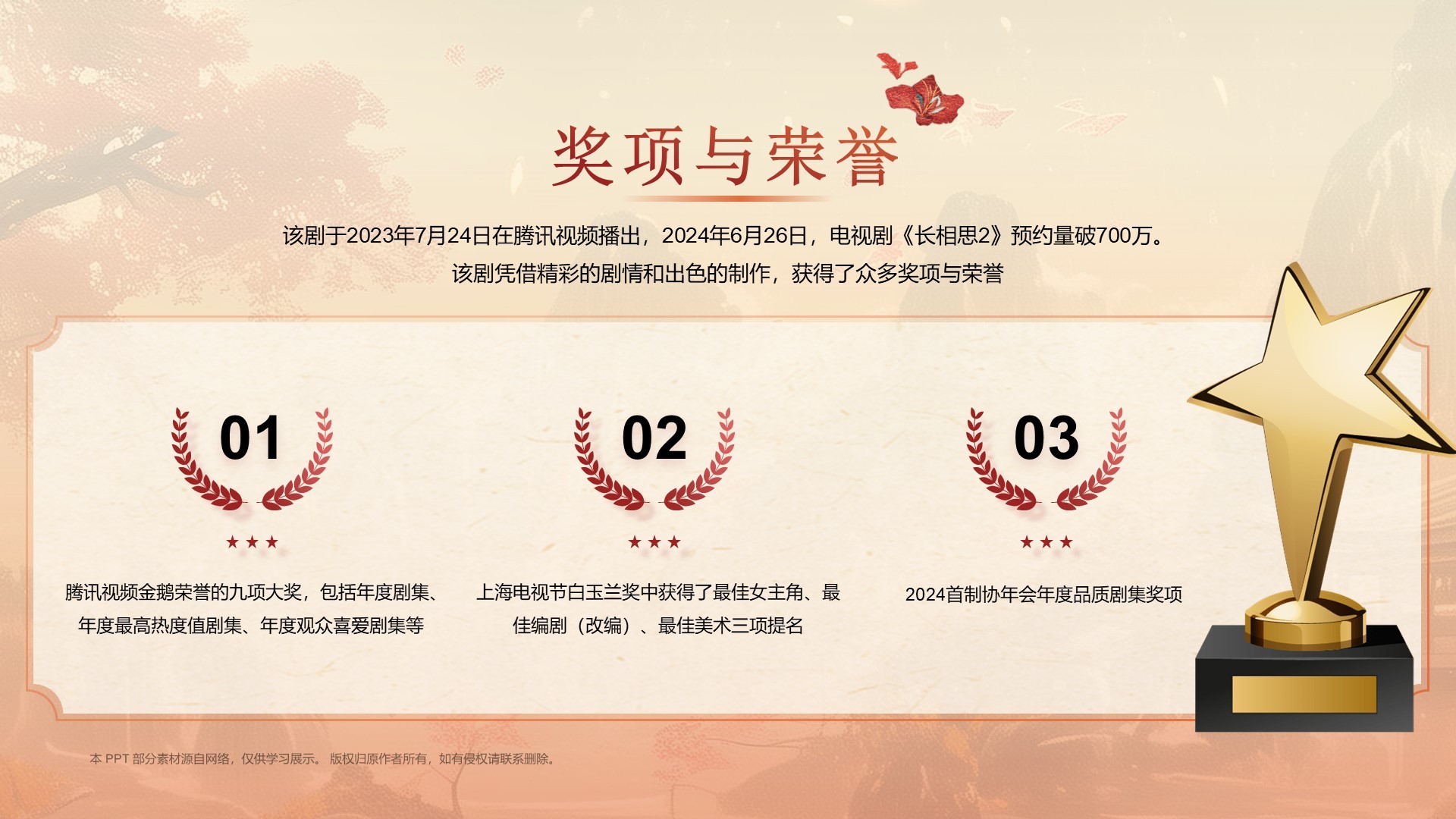 电视剧《长相思》介绍PPT