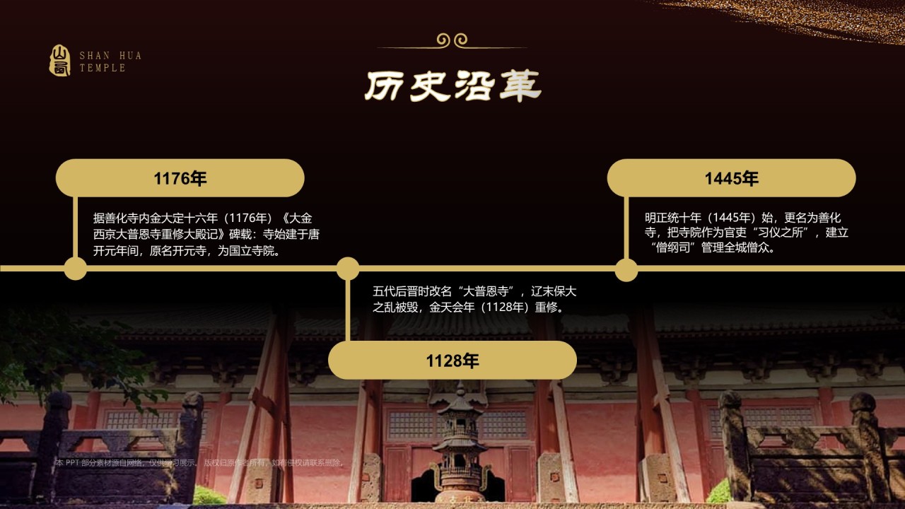 黑色国潮风黑神话悟空取景地——善化寺PPT模板