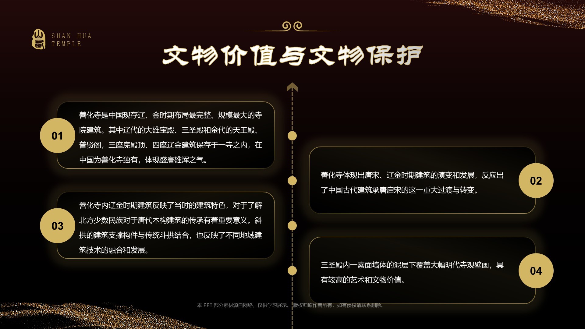 黑色国潮风黑神话悟空取景地——善化寺PPT模板