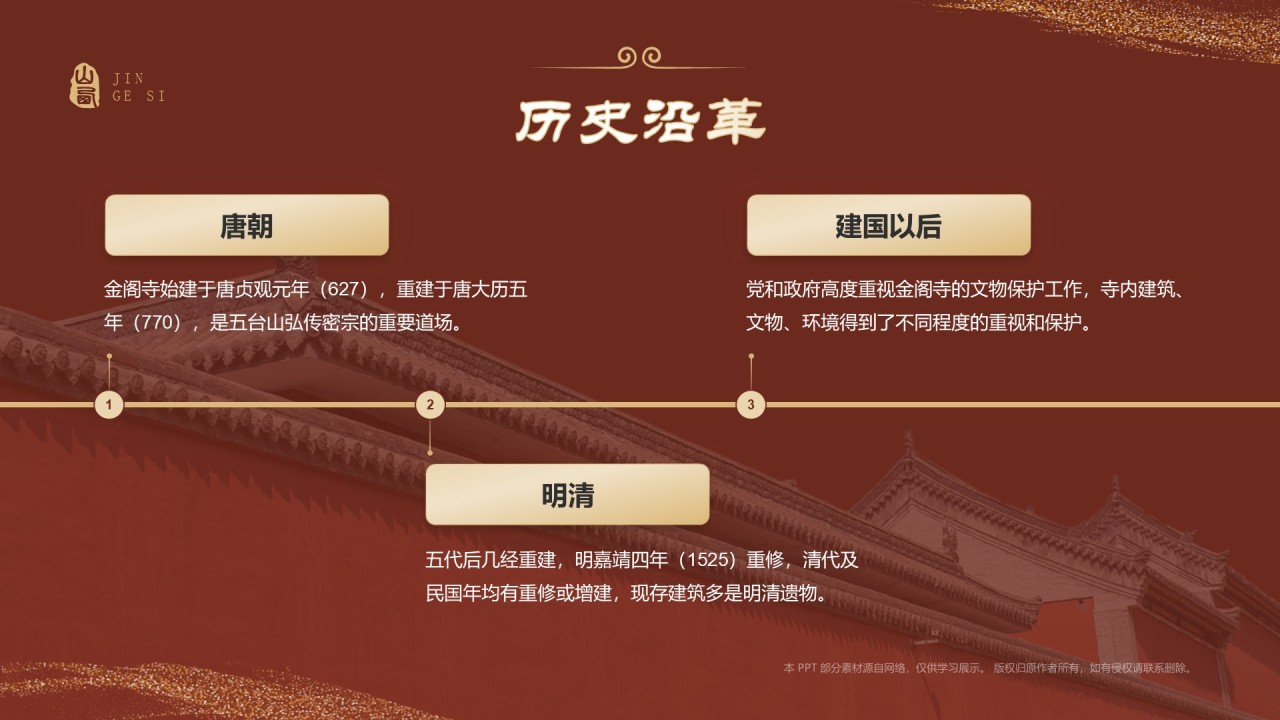 红色国潮风黑神话悟空取景地——山西五台山金阁寺PPT模板