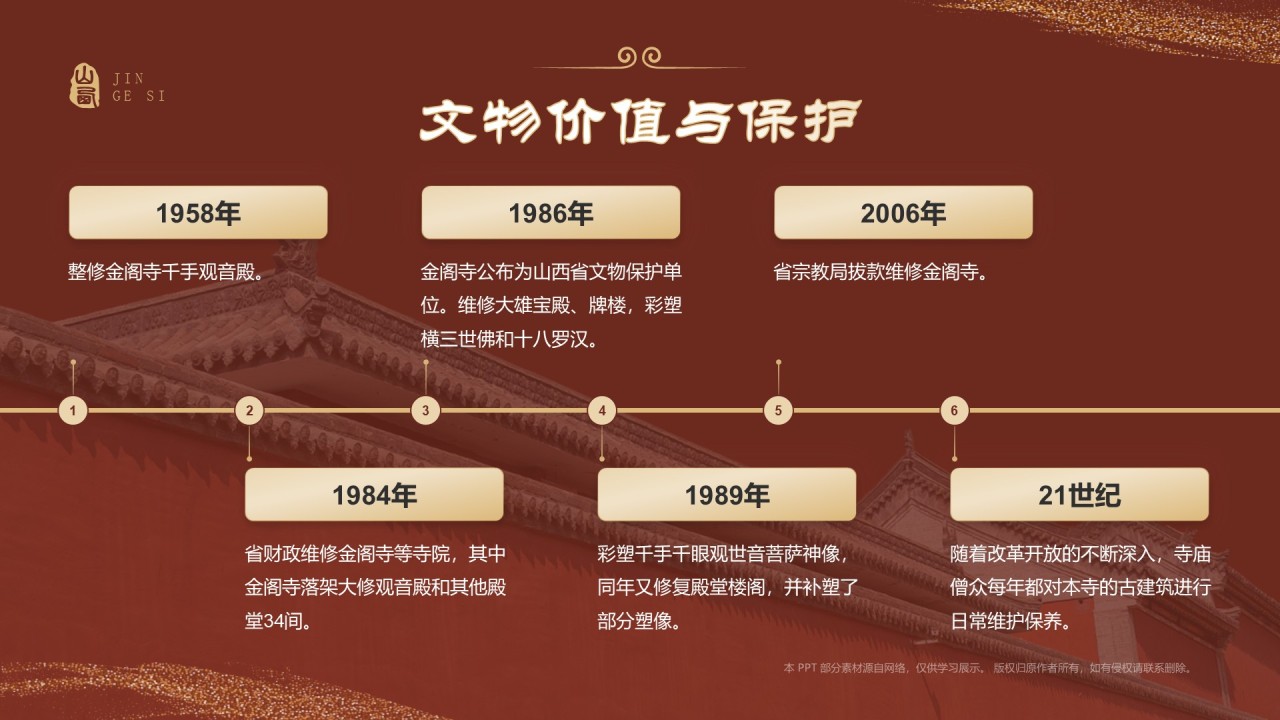 红色国潮风黑神话悟空取景地——山西五台山金阁寺PPT模板