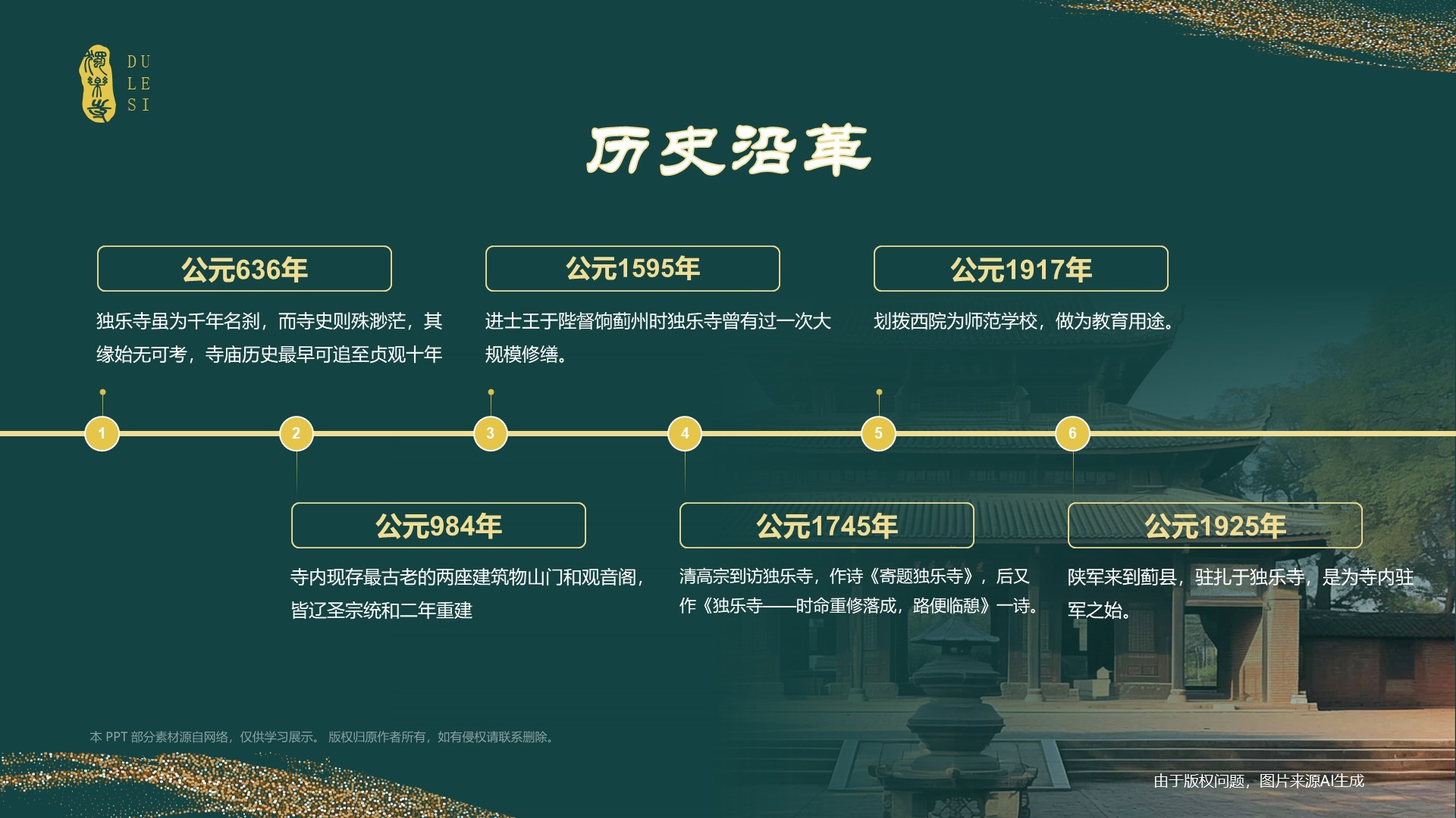 绿色国潮风黑神话悟空取景地——独乐寺PPT模板