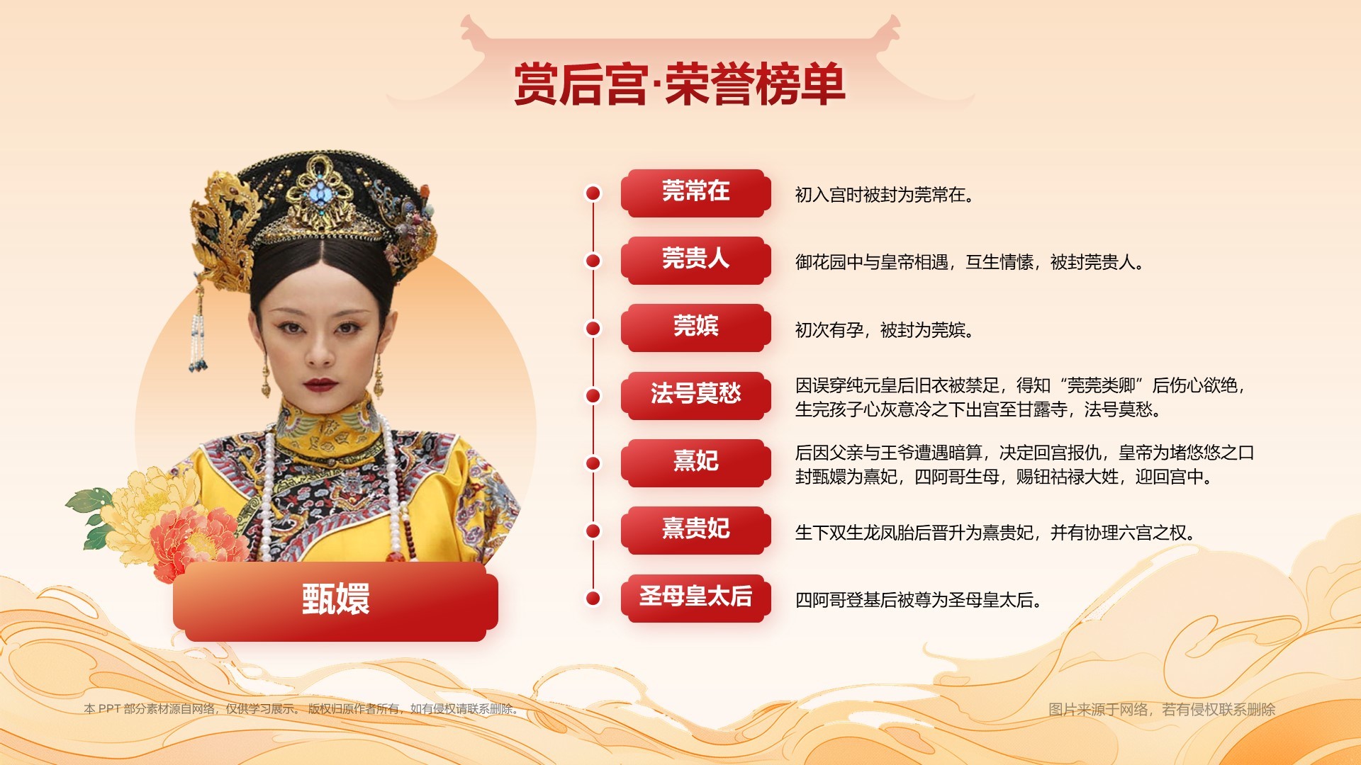 红色国潮风如果后宫也做年终总结PPT模板