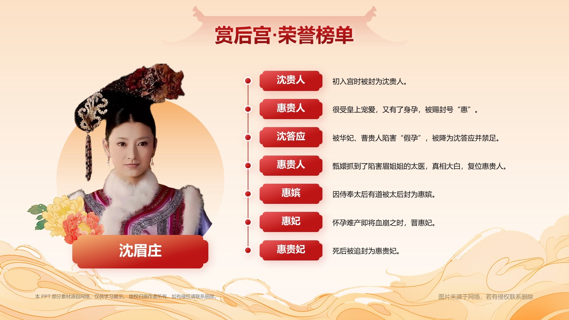 红色国潮风如果后宫也做年终总结PPT模板