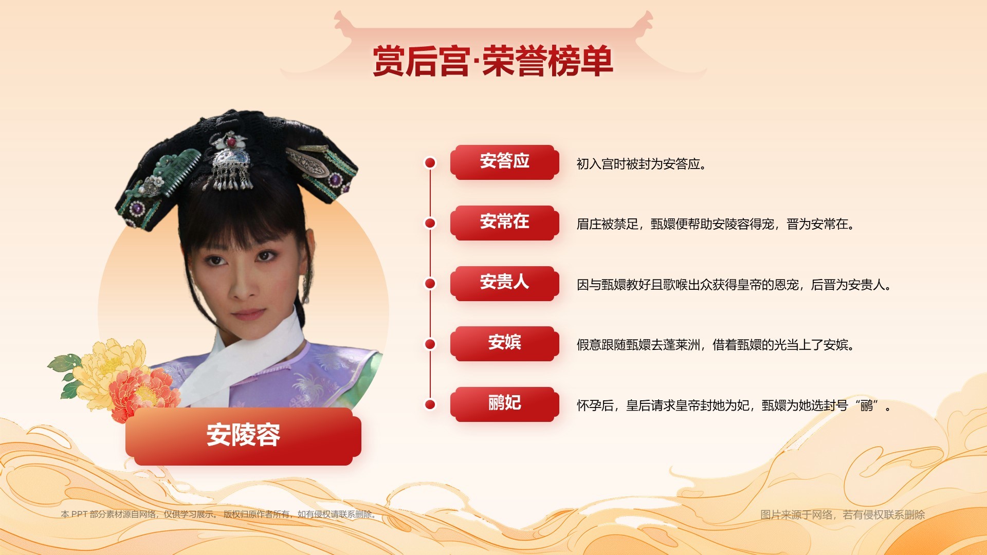 红色国潮风如果后宫也做年终总结PPT模板
