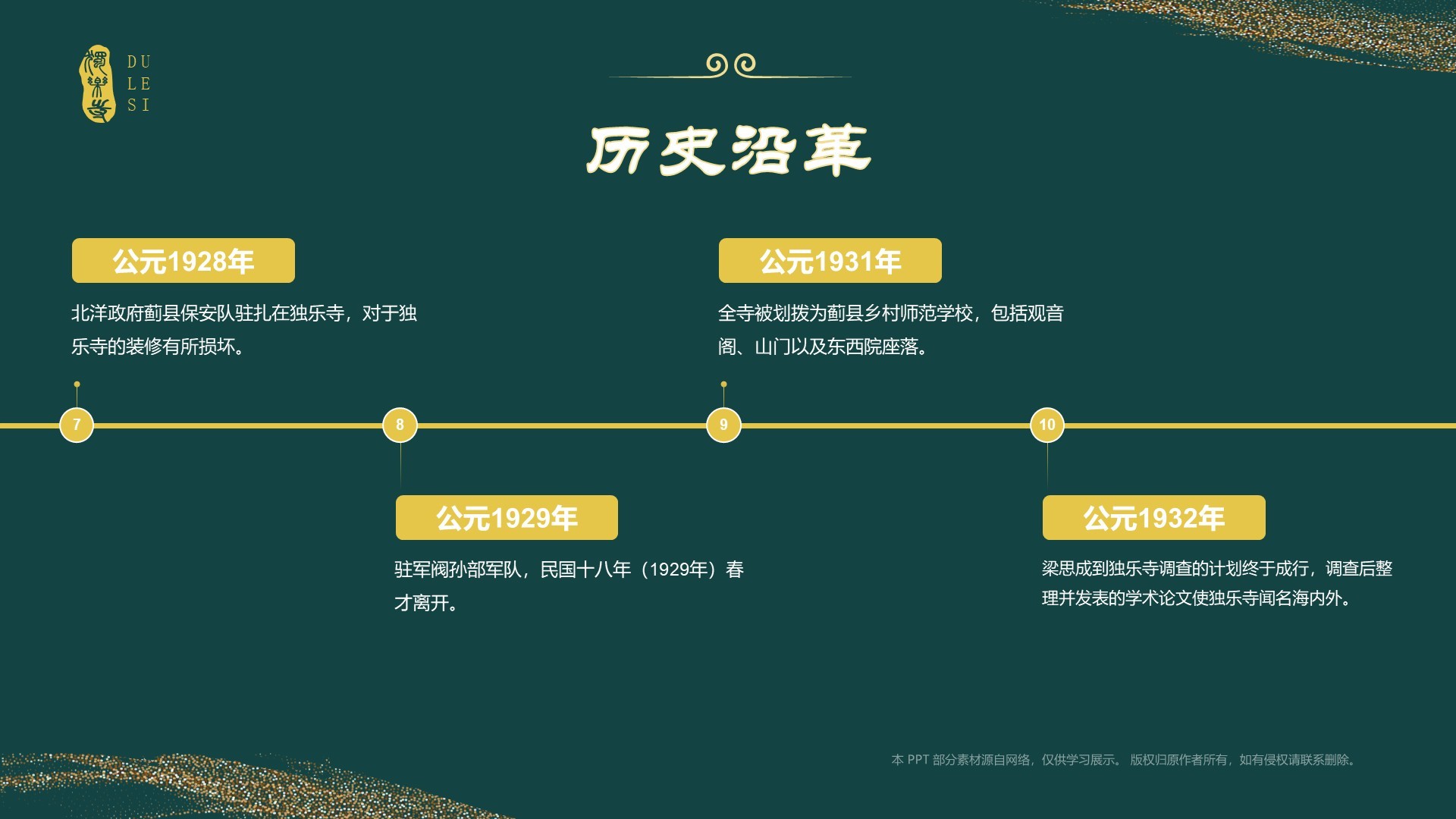 绿色国潮风黑神话悟空取景地——独乐寺PPT模板