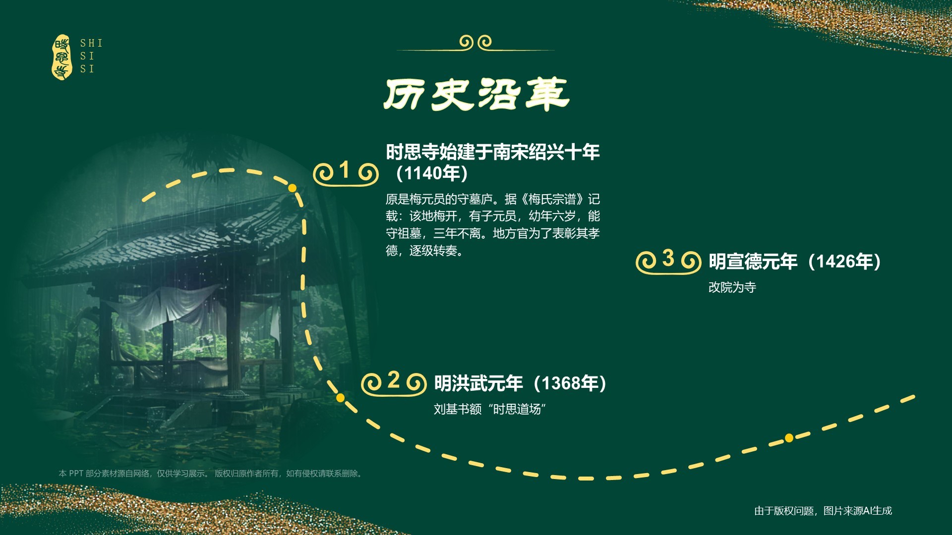 绿色国潮风黑神话悟空取景地——时思寺PPT模板