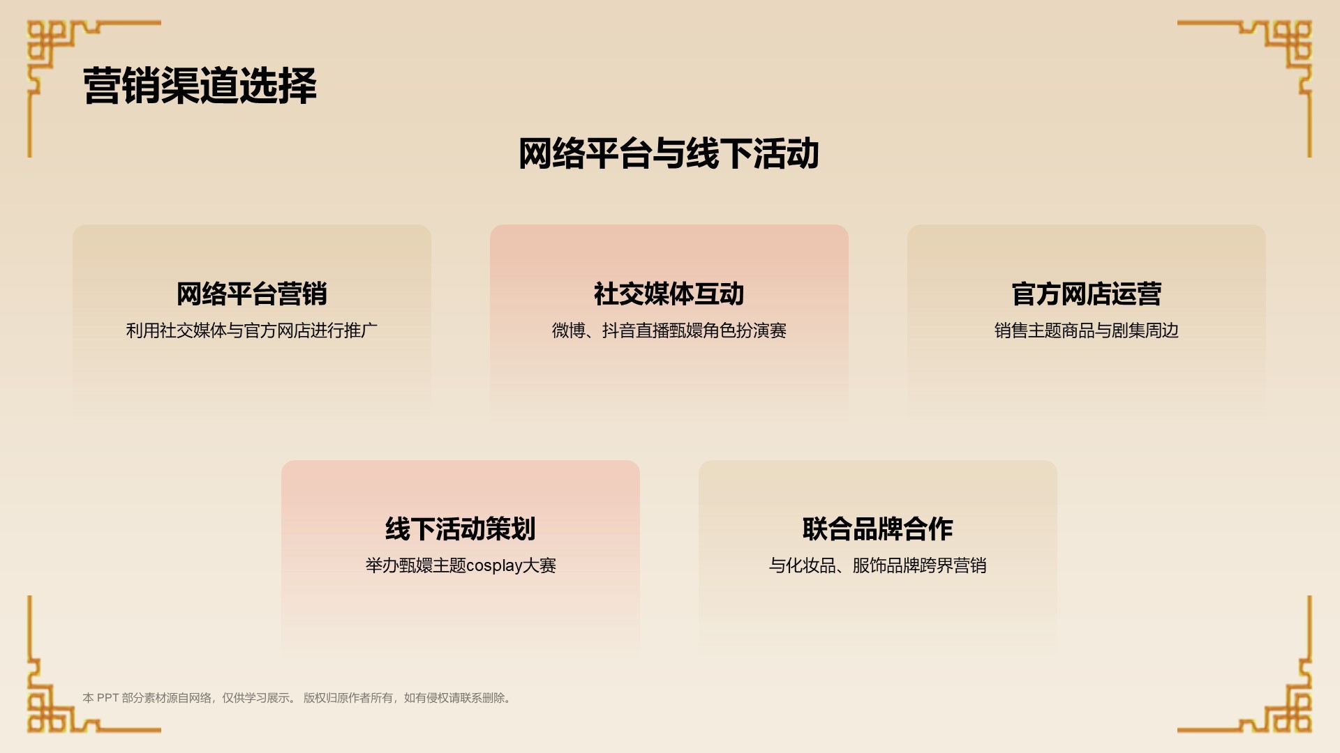 橙色复古风甄嬛传通用汇报PPT模板