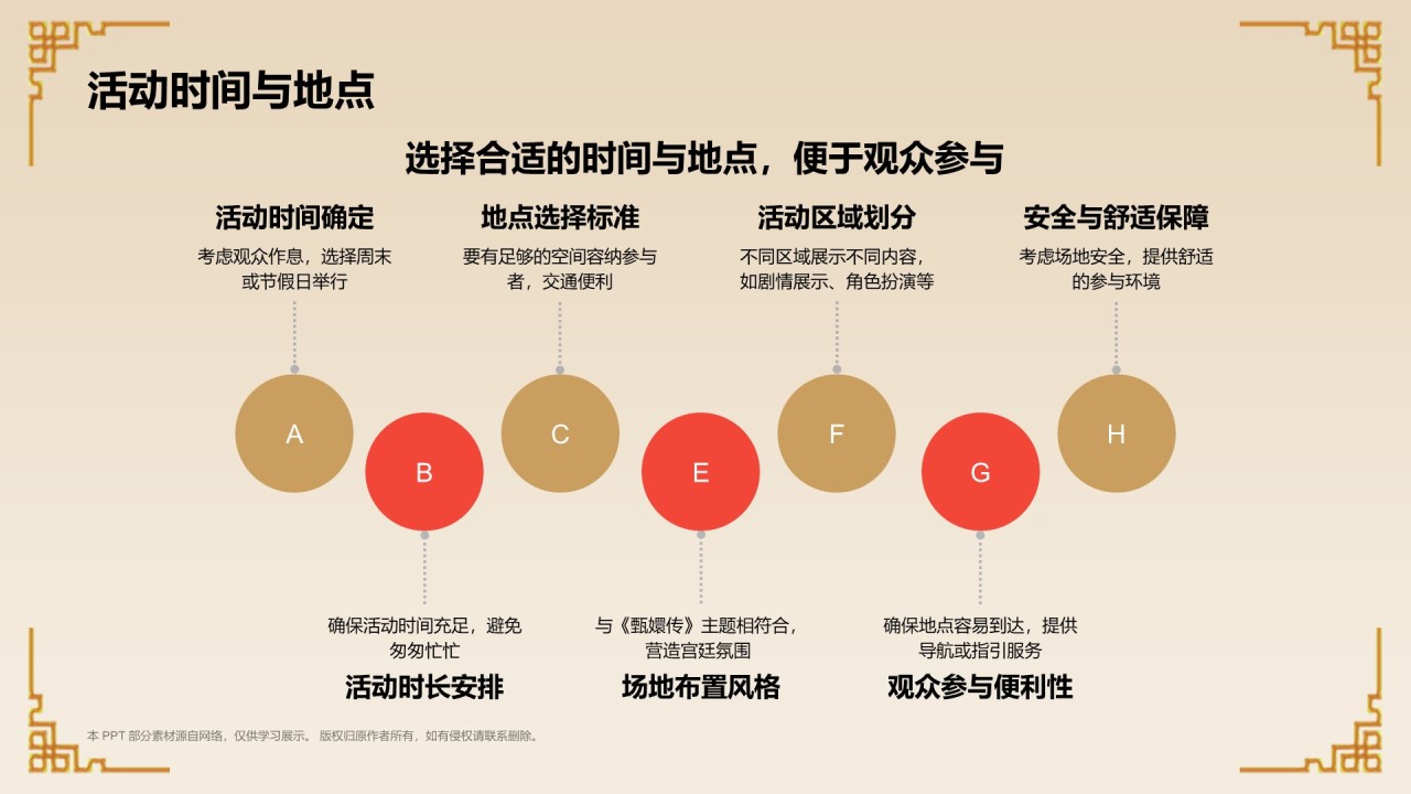 橙色复古风甄嬛传通用汇报PPT模板