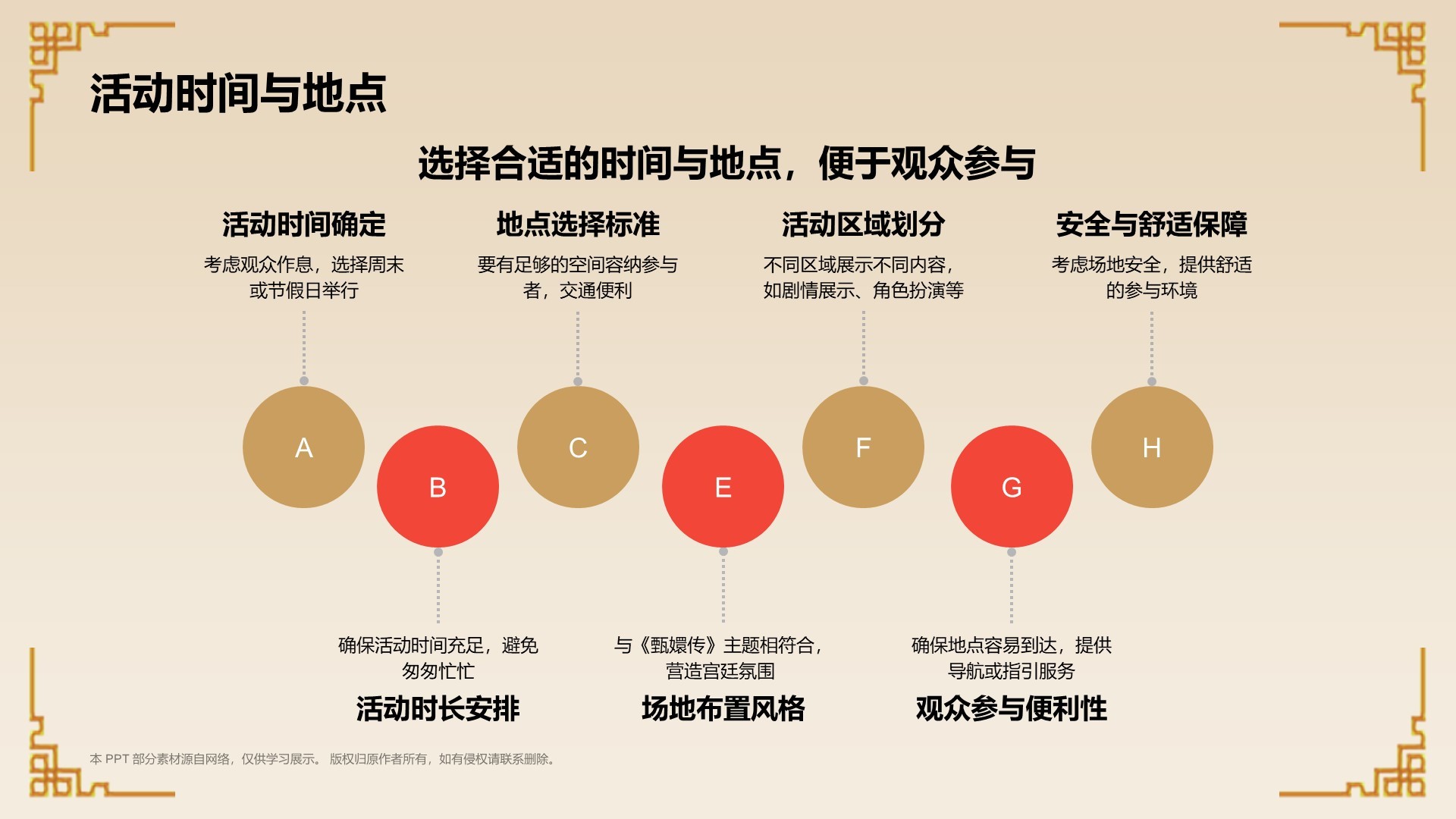 橙色复古风甄嬛传通用汇报PPT模板
