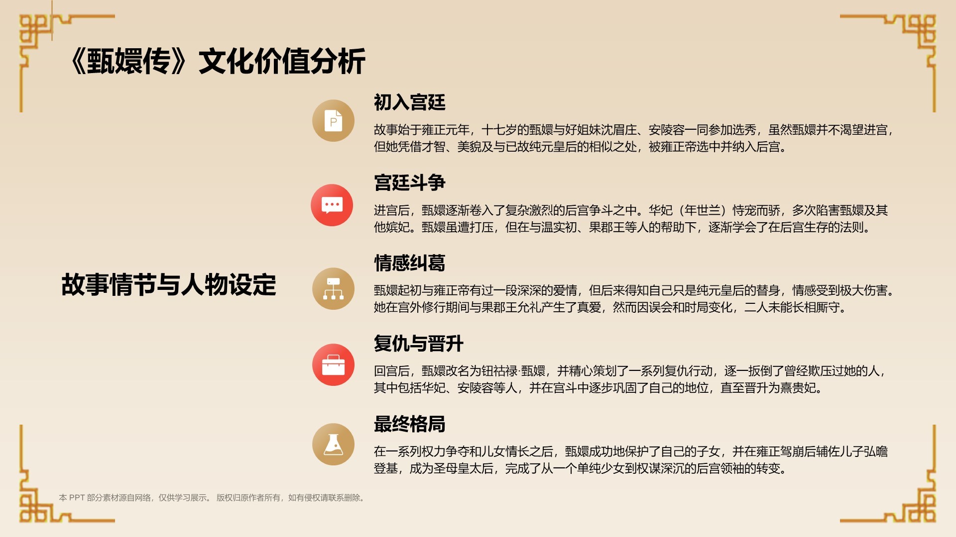 橙色复古风甄嬛传通用汇报PPT模板