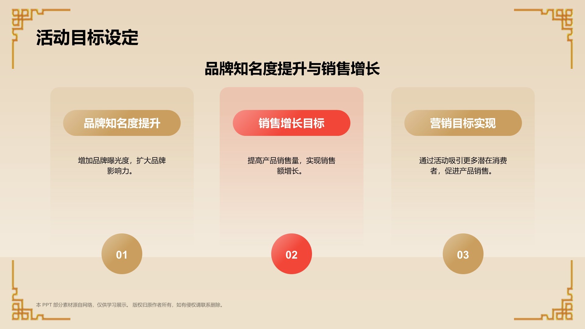 橙色复古风甄嬛传通用汇报PPT模板