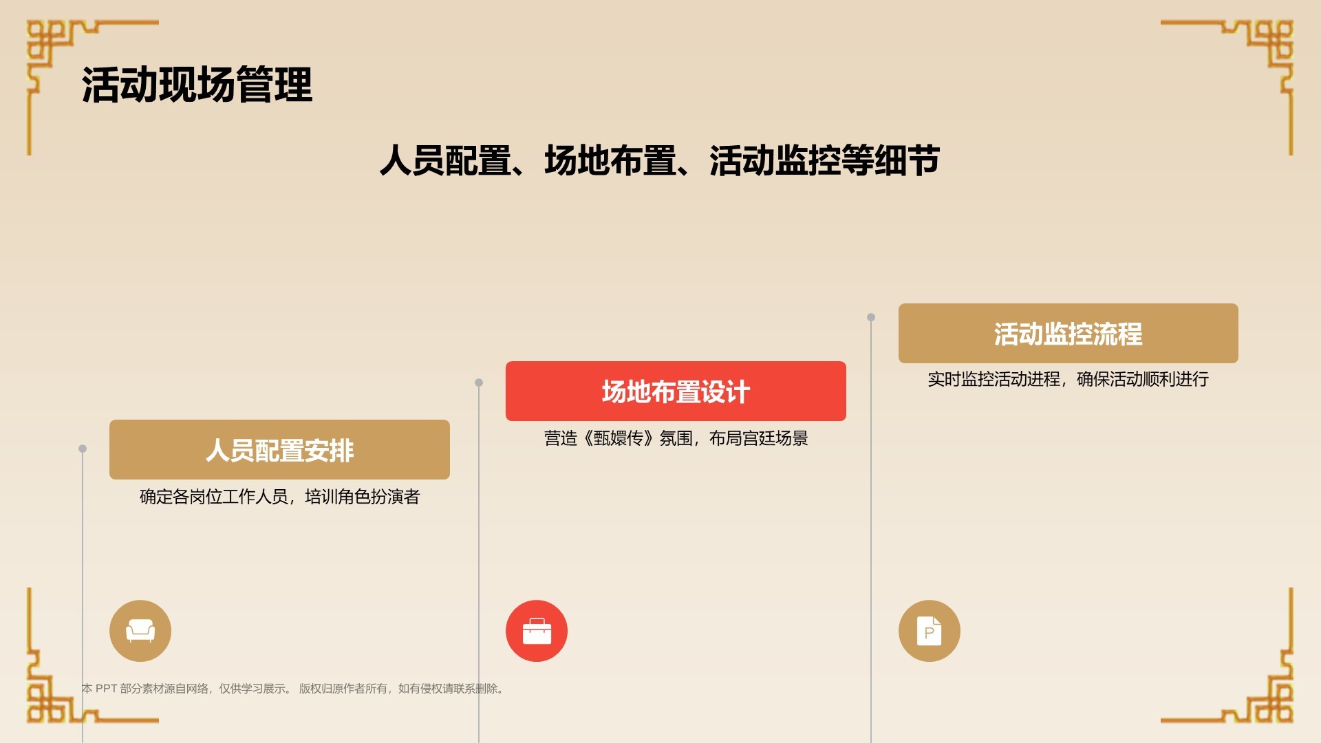 橙色复古风甄嬛传通用汇报PPT模板