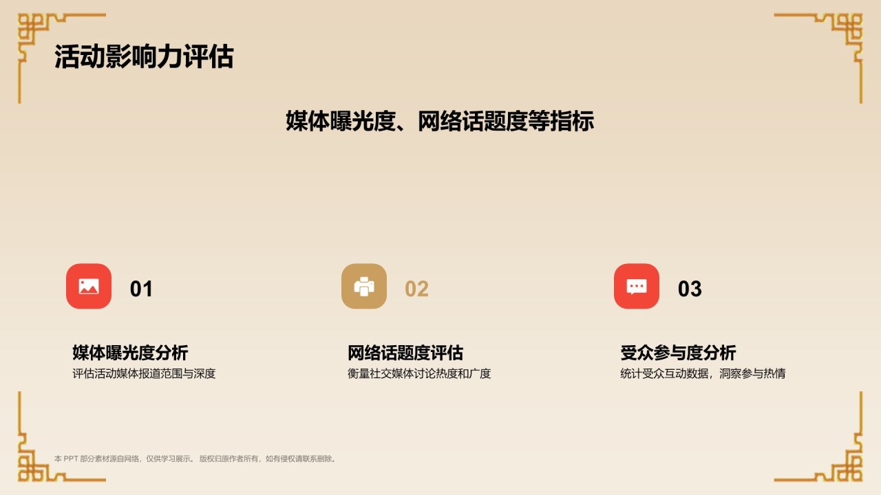 橙色复古风甄嬛传通用汇报PPT模板