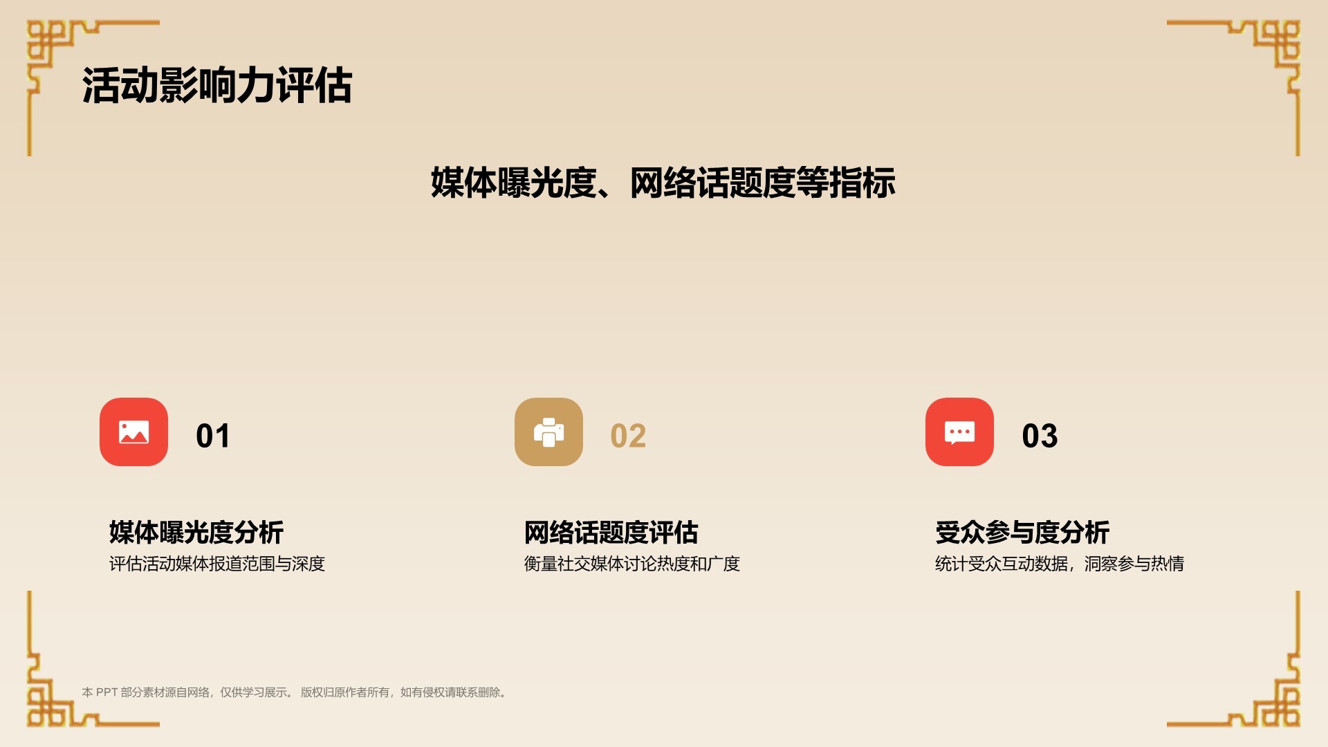 橙色复古风甄嬛传通用汇报PPT模板
