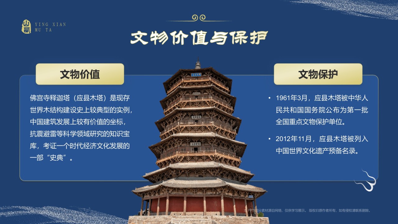 蓝色国潮风黑神话悟空取景地——山西应县木塔PPT模板