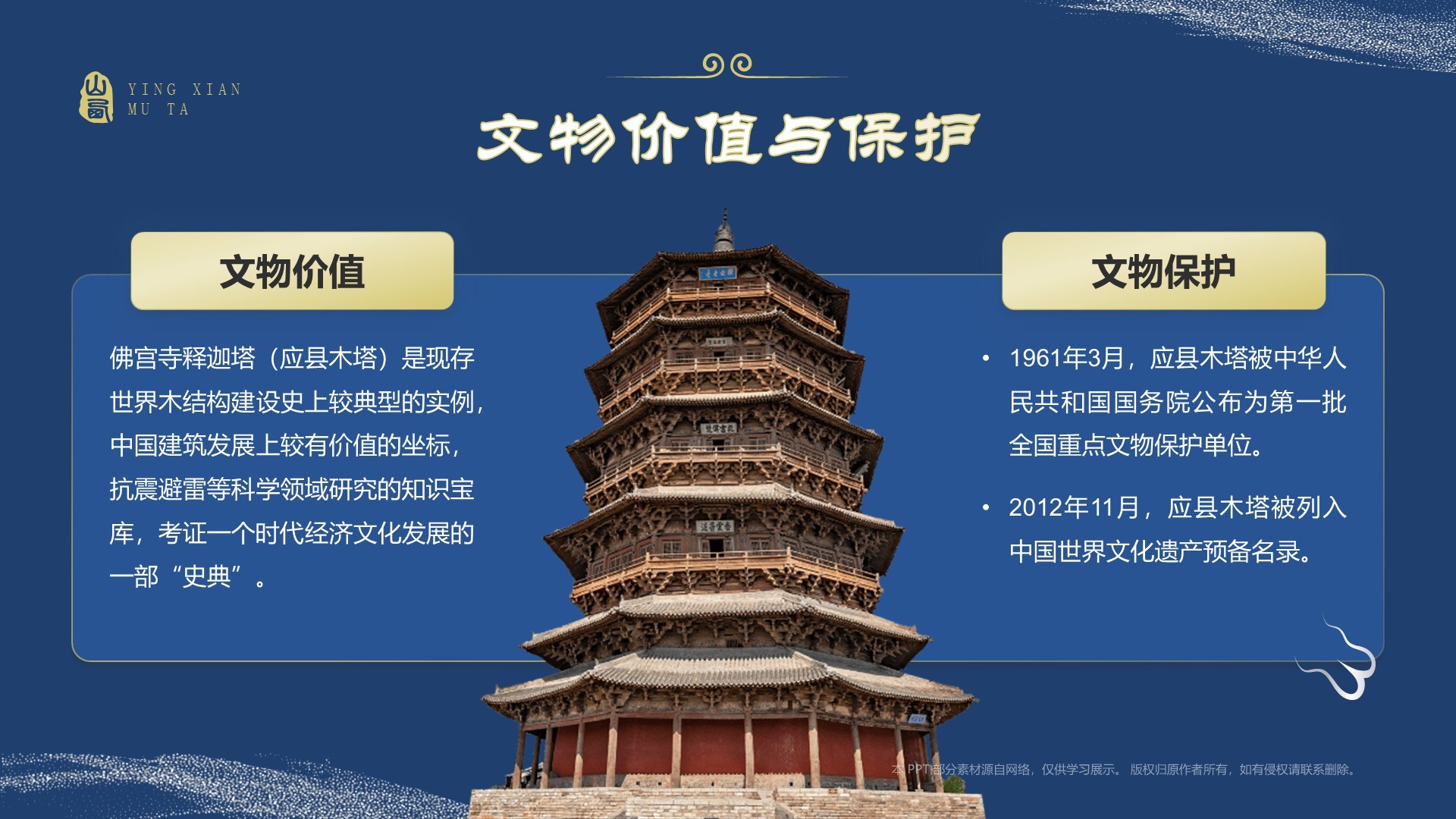 蓝色国潮风黑神话悟空取景地——山西应县木塔PPT模板