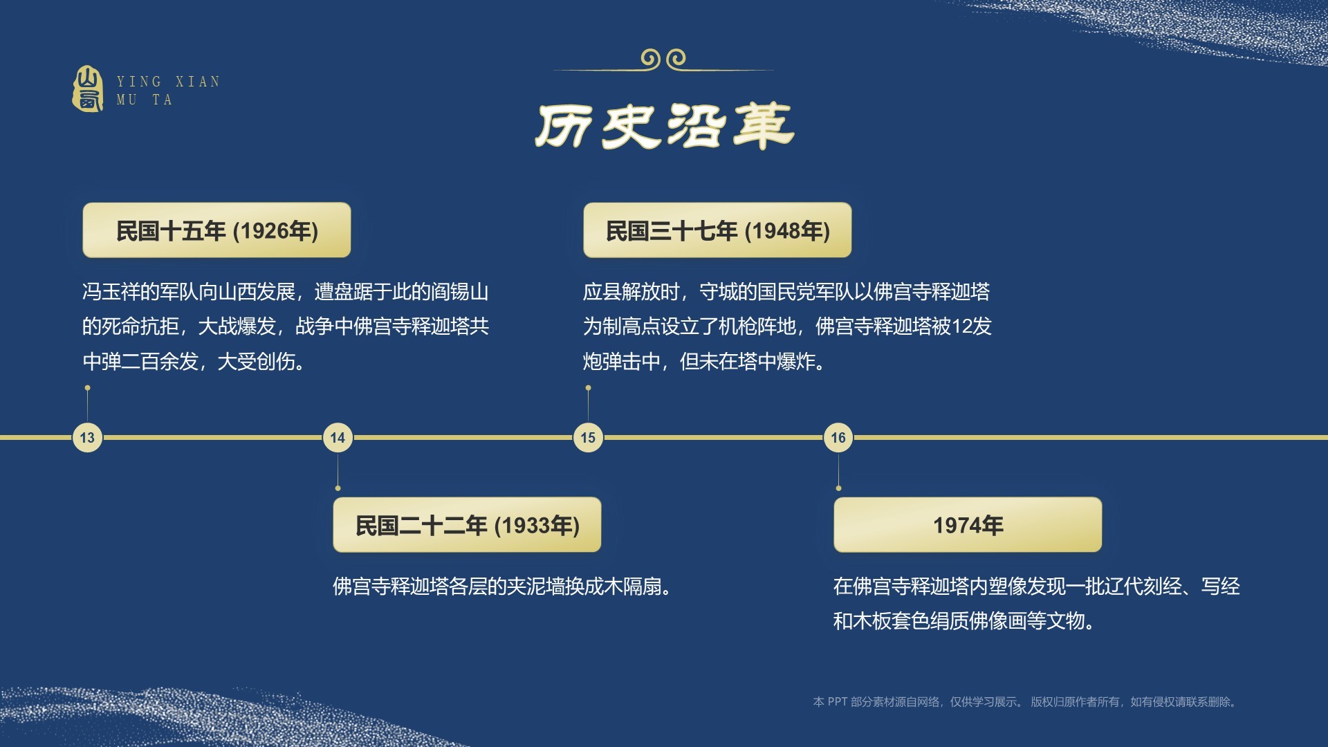 蓝色国潮风黑神话悟空取景地——山西应县木塔PPT模板