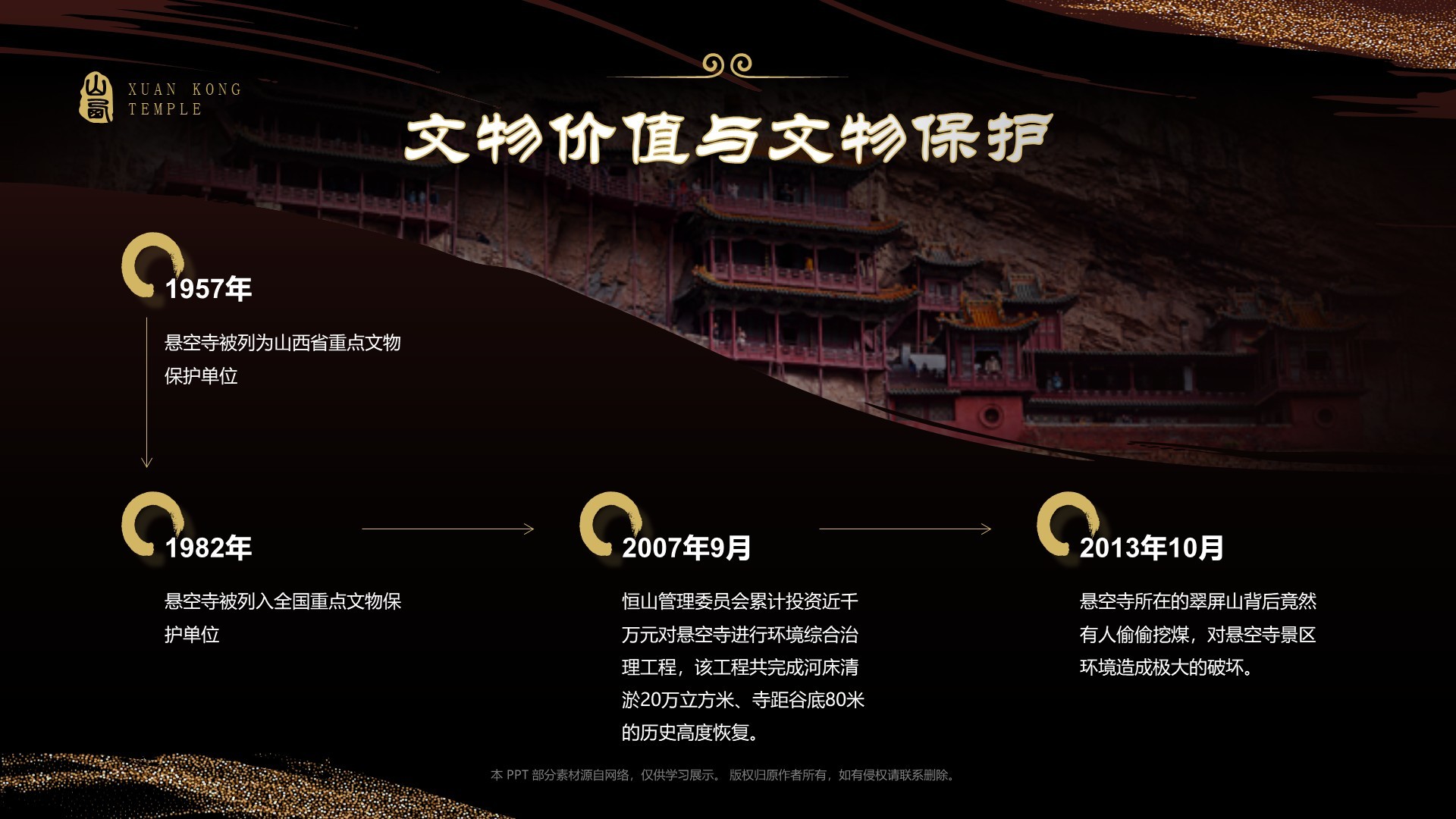 黑色国潮风黑神话悟空取景地——悬空寺PPT模板