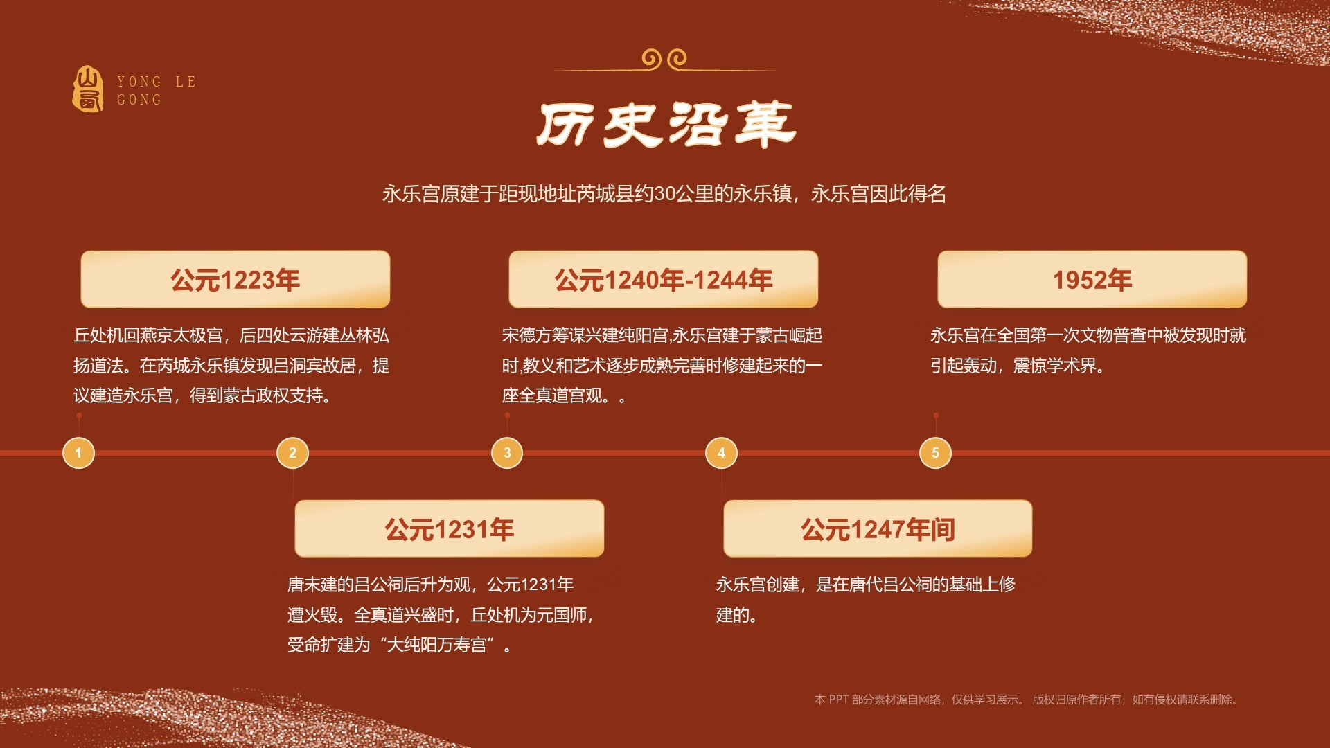 红色国潮风黑神话悟空取景地——山西永乐宫PPT模板