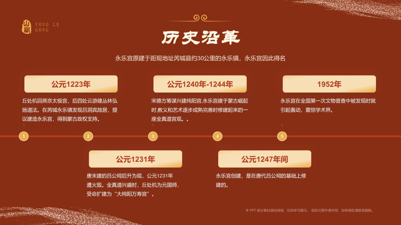 红色国潮风黑神话悟空取景地——山西永乐宫PPT模板