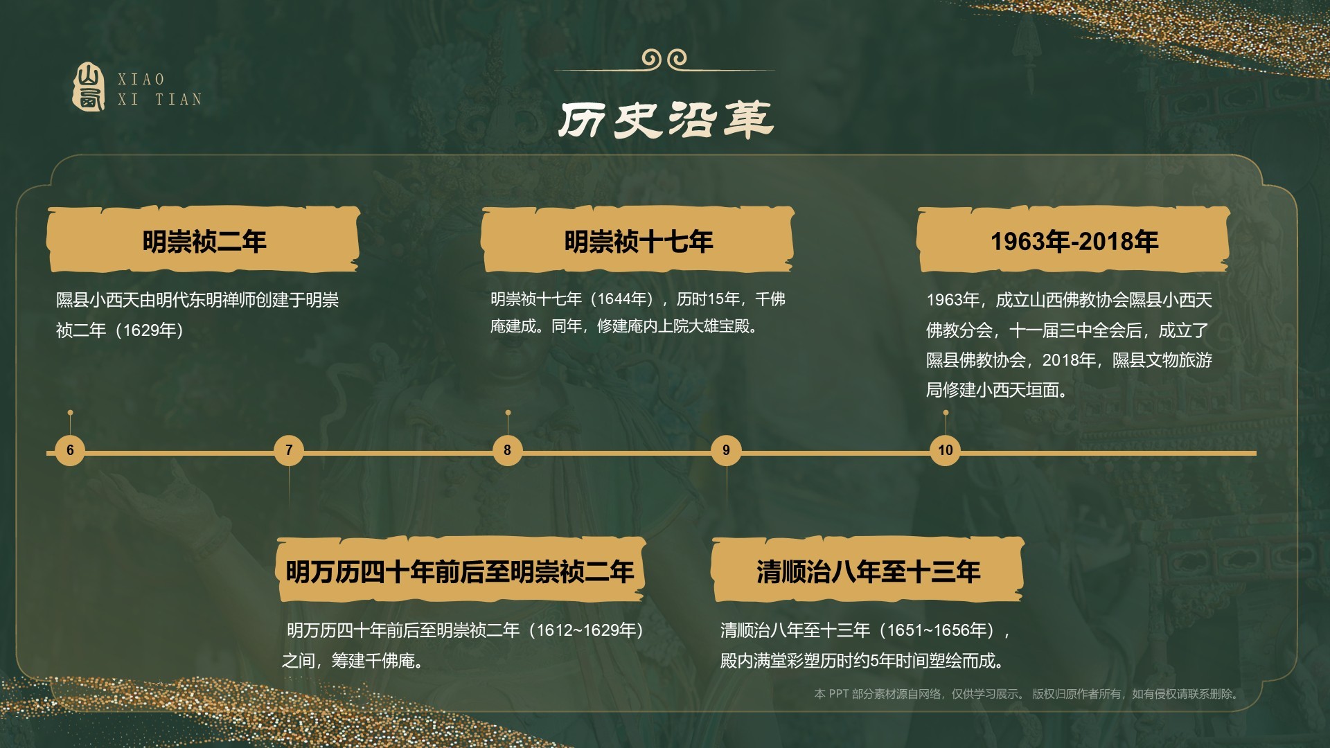 绿色国潮风黑神话悟空取景地—山西小西天PPT模板