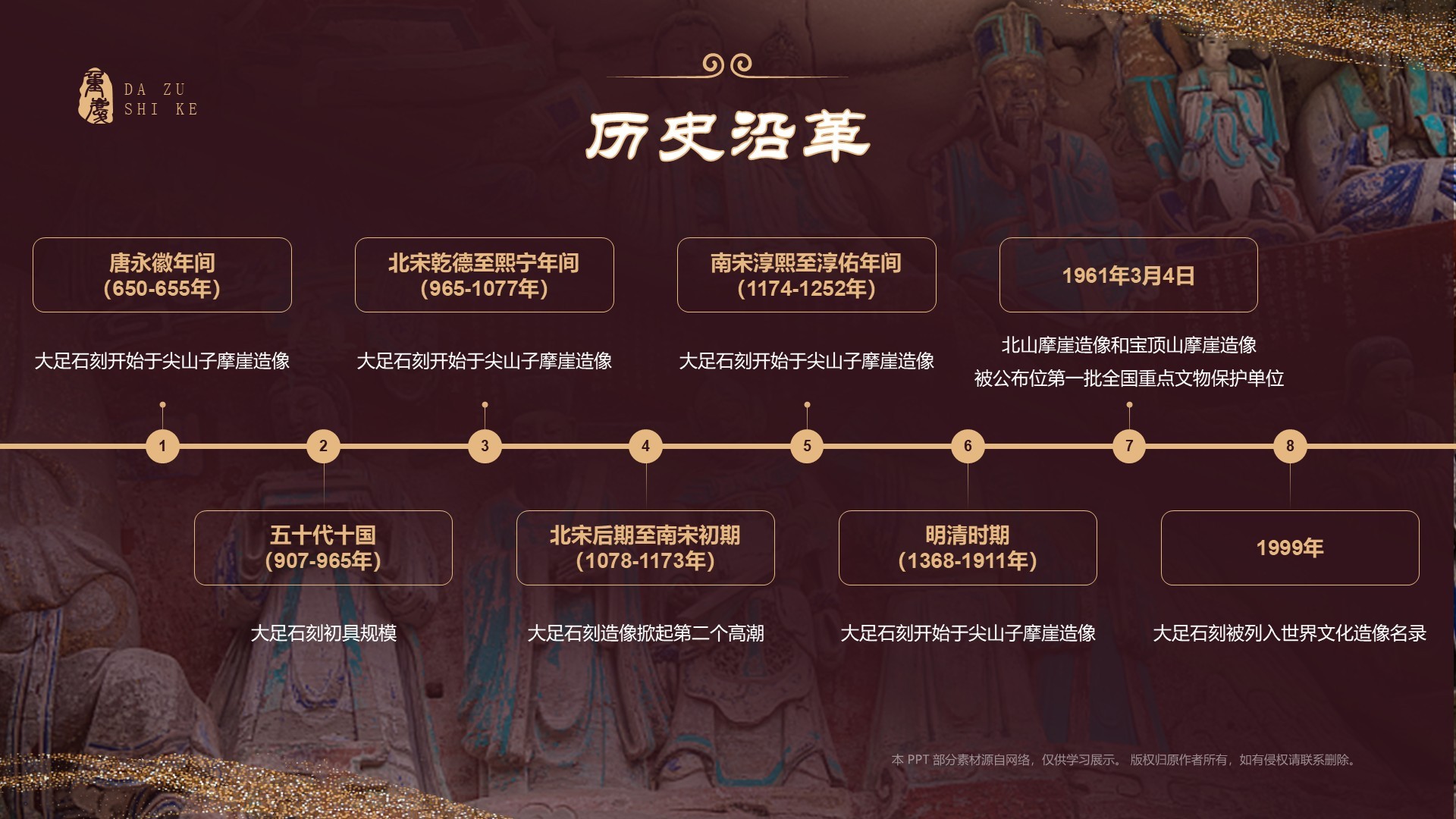 红色国潮风黑神话悟空取景地-大足石刻PPT模板