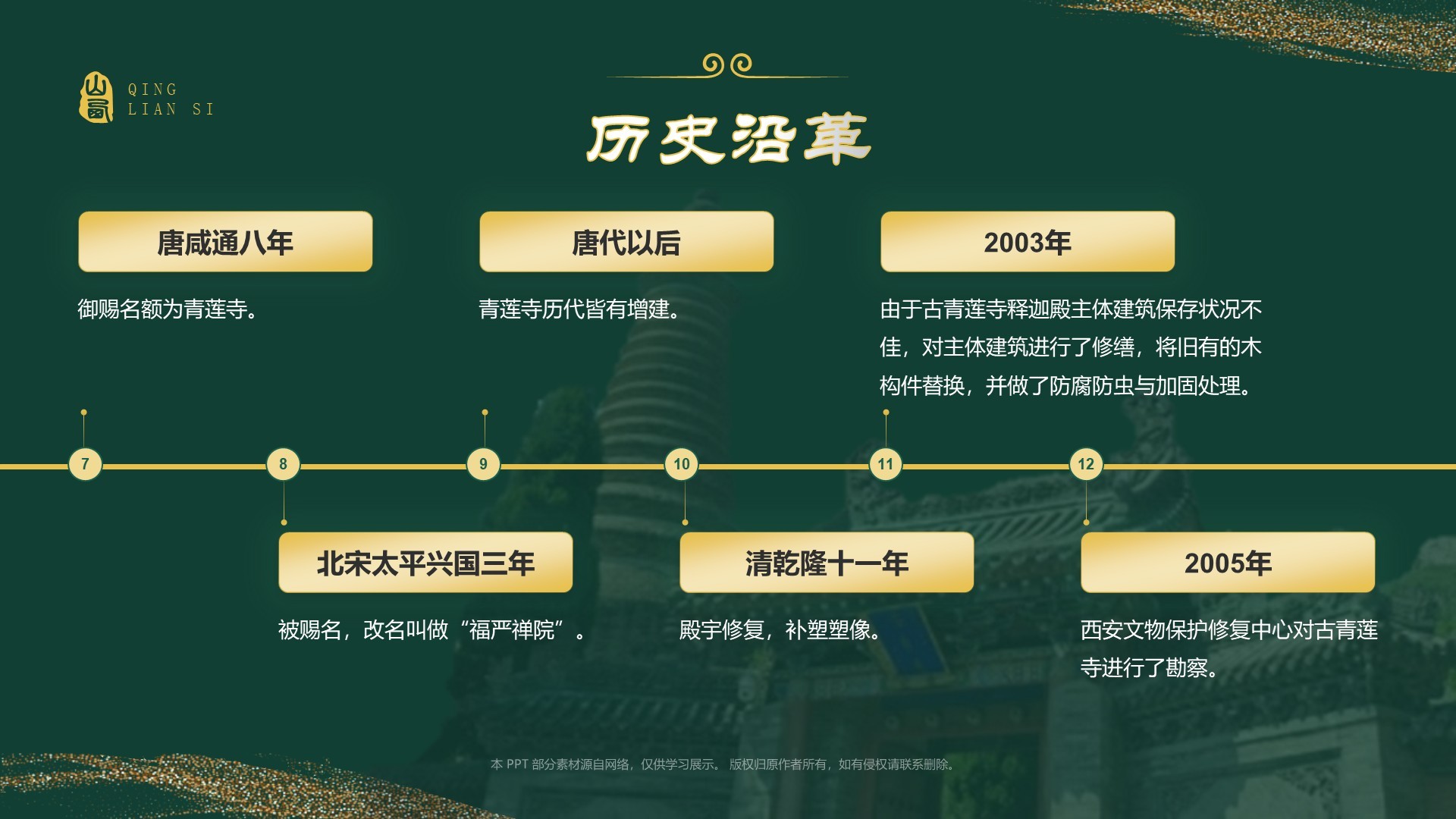 绿色国潮风黑神话悟空取景地——山西青莲寺PPT模板