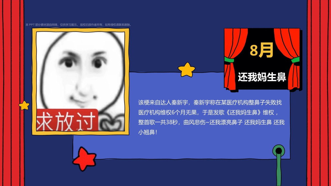 红色像素风把2024年热梗做成PPT模板