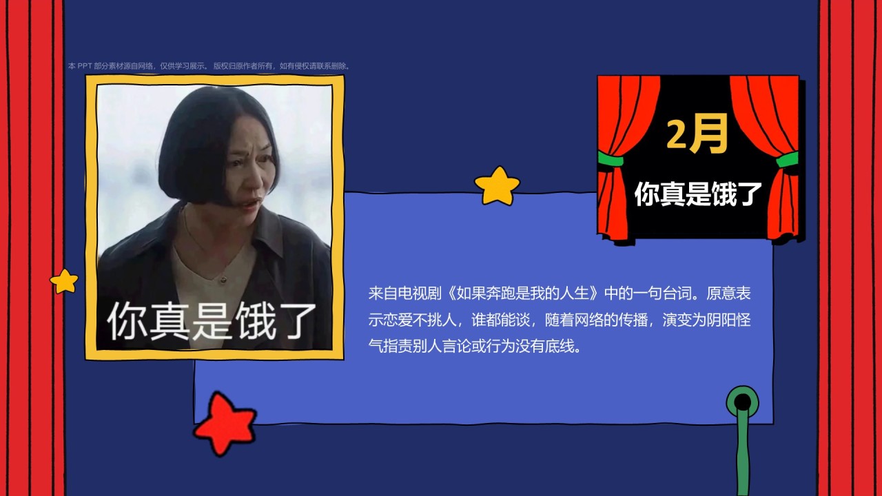 红色像素风把2024年热梗做成PPT模板