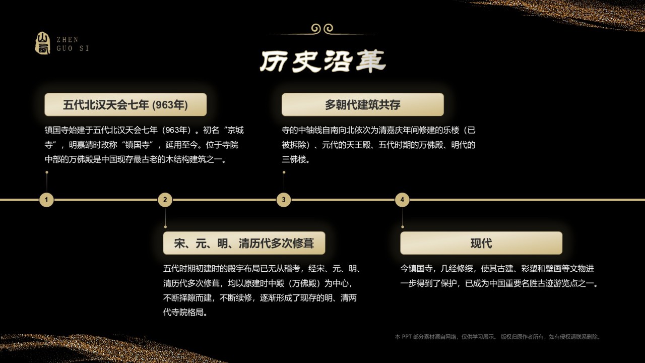 黑色国潮风黑神话悟空取景地——山西镇国寺PPT模板